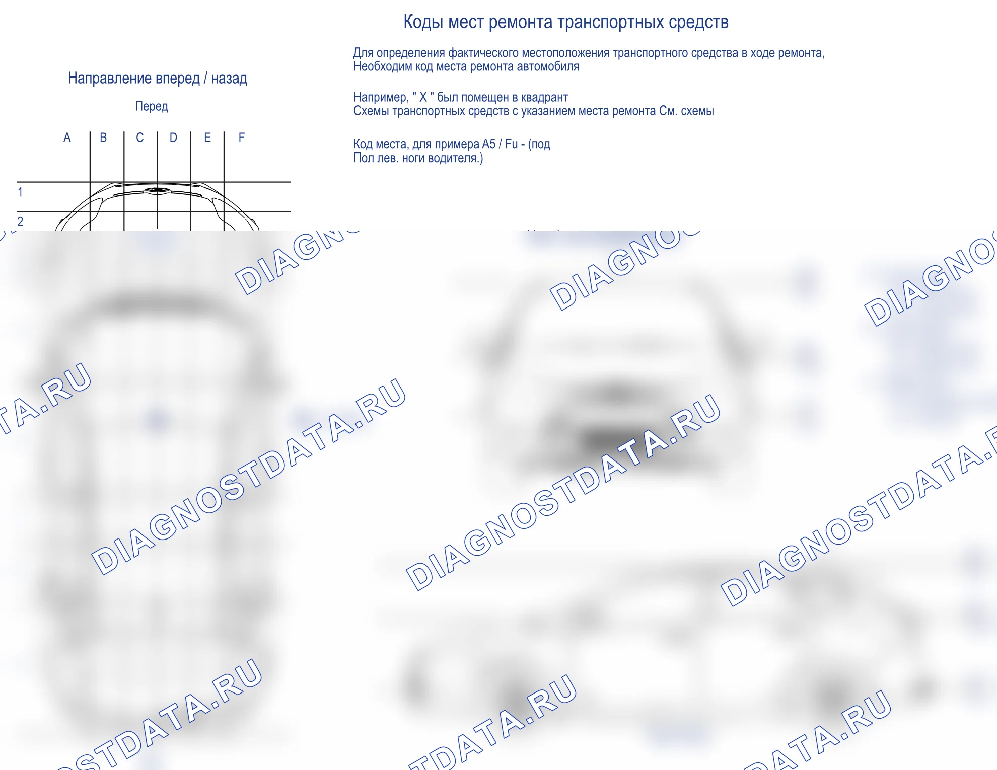 Таблицы расположения (ремонт) — Базовая схема — Базовая схема. Ford Kuga I (2008-2012)