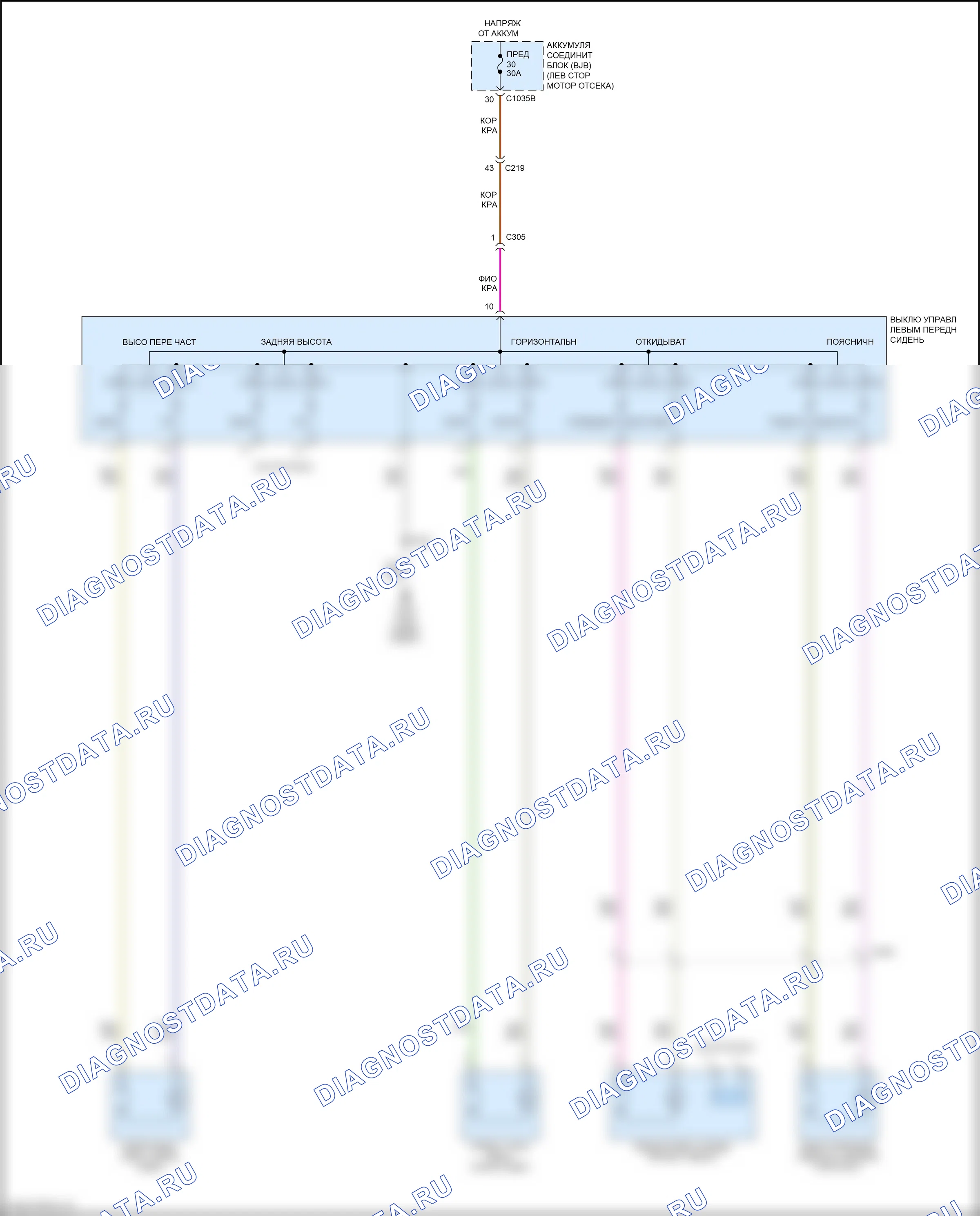 Сиденья — Электросхема сидений — Электросхема сидений. Ford Maverick III (2021-2024)