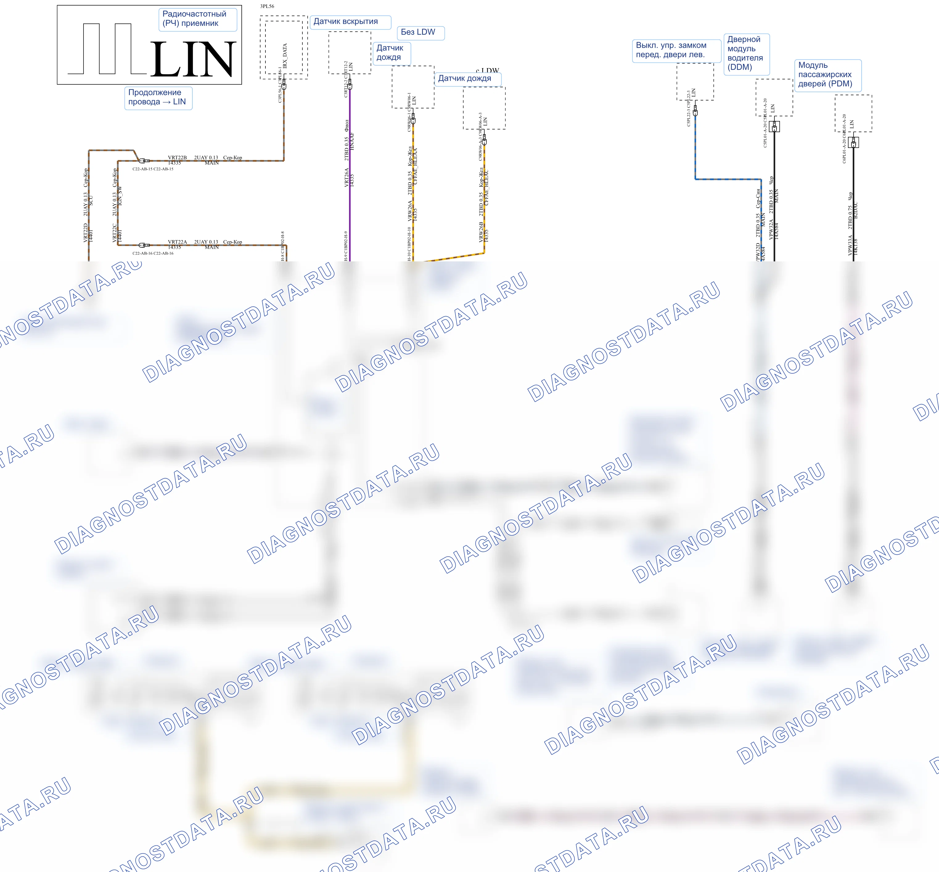 Электронные системы и сети данных — Шина LIN — 2.3L Duratec-HE (118kW/160PS), MI4 — Шина LIN — 2.3L Duratec-HE (118kW/160PS), MI4. Ford Mondeo IV рестайлинг (2010-2014)