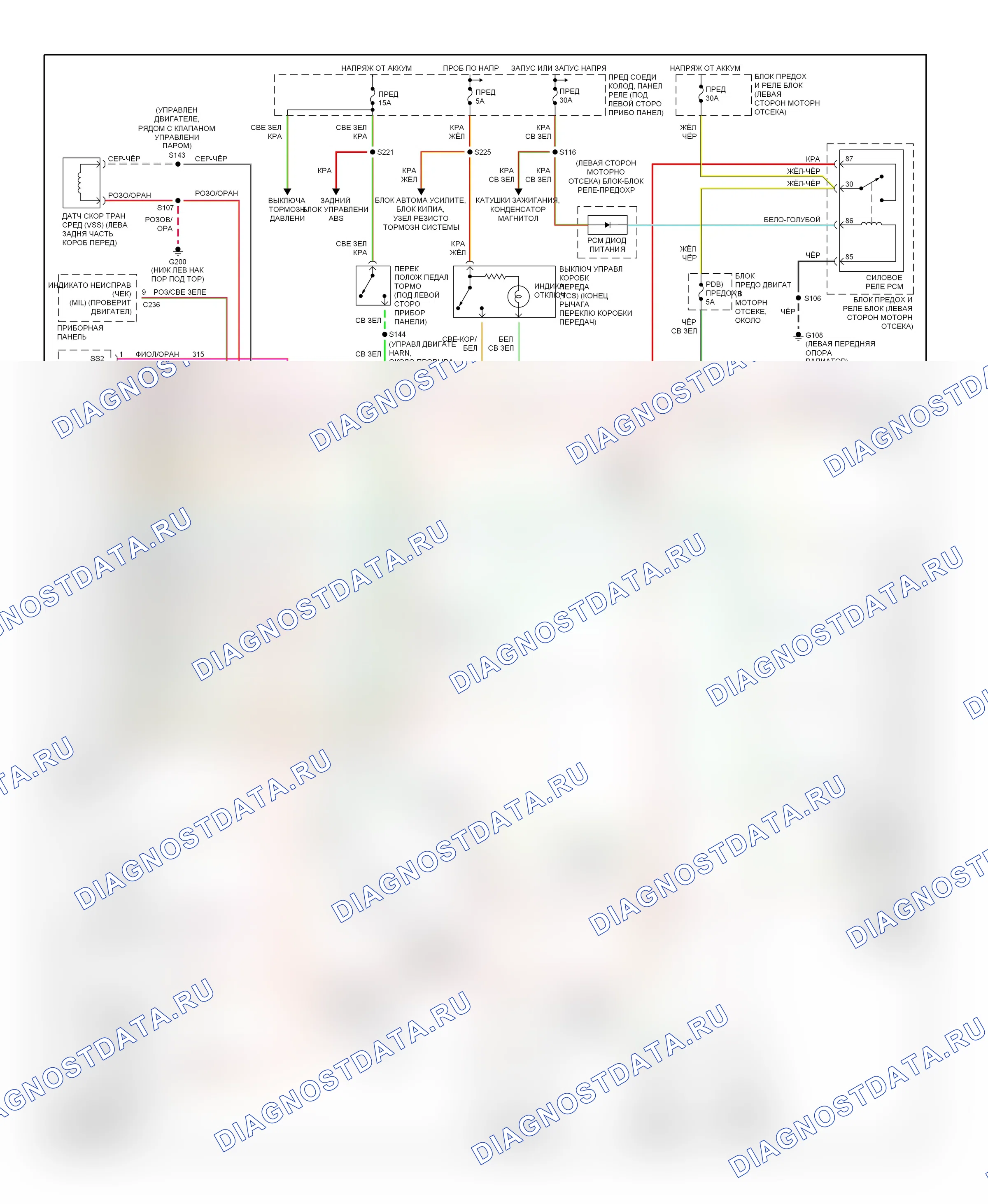 Коробка передач 4.6л — 4,6л, электросхема коробки передач, 4r70w — 4,6л, электросхема коробки передач, 4r70w. Ford Pickup F250  (1985-2000)