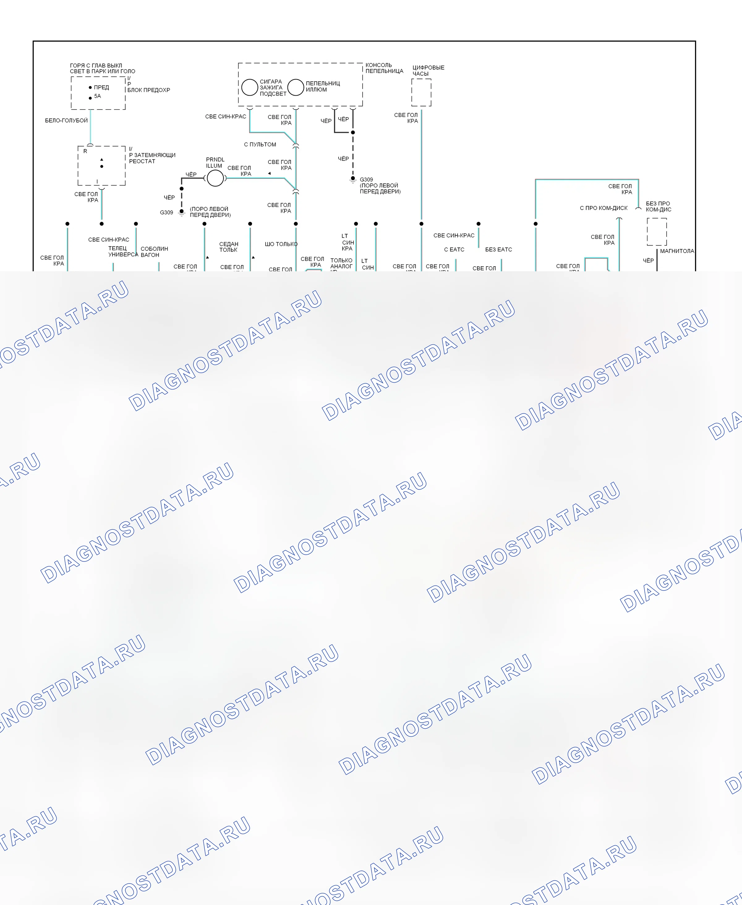 Освещение салона — Электросхема подсветки приборной панели — Электросхема подсветки приборной панели. Ford Taurus II (1991-1995)