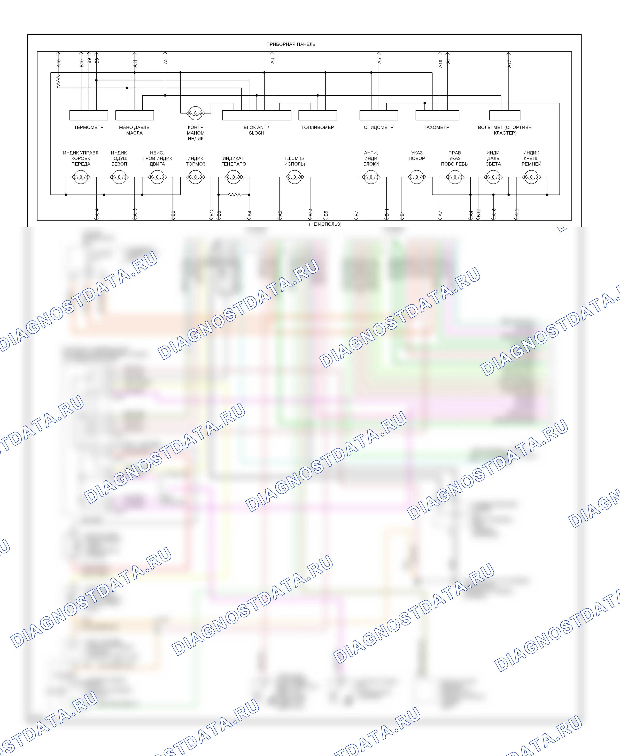 Приборная панель — Электросхема приборной панели — Электросхема приборной панели (1 из 4). Ford Thunderbird X (1988-1997)