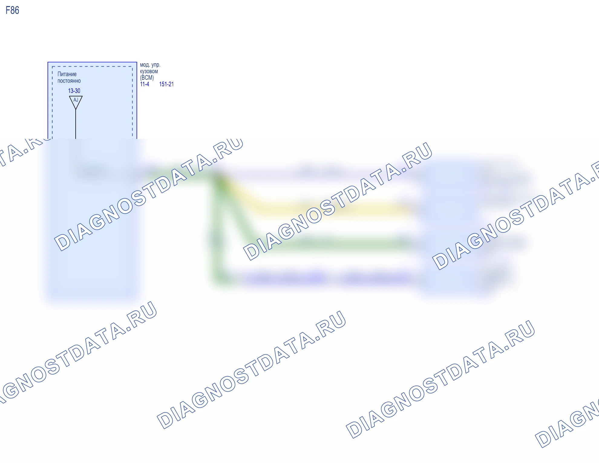 Распределение питания / BCM — Распределение питания / BCM, Схема 11 из 13. Ford Tourneo Connect II (2013-2018)