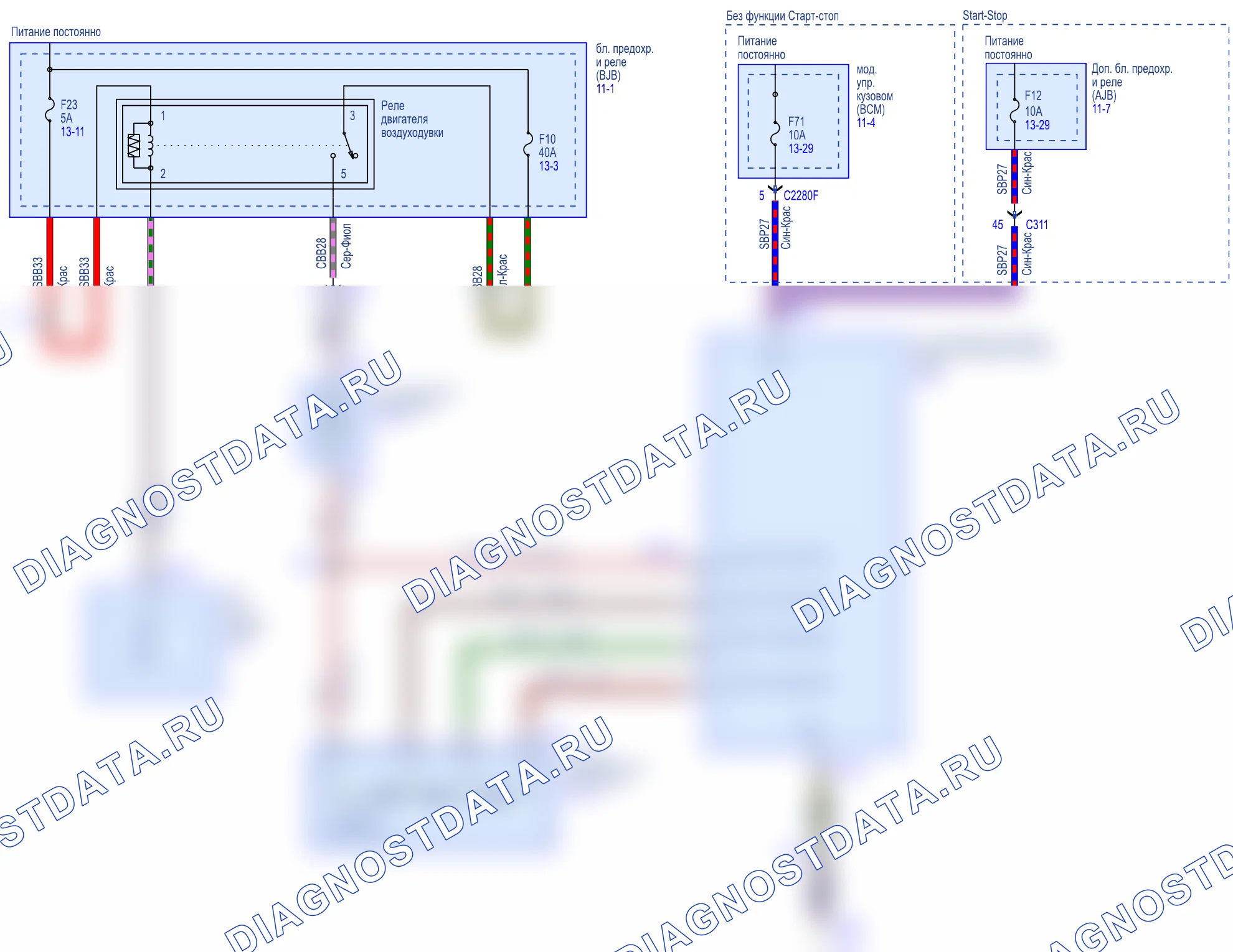 Ручной климат-контроль — Ручной климат-контроль, Схема 1 из 3. Ford Tourneo Connect II (2013-2018)