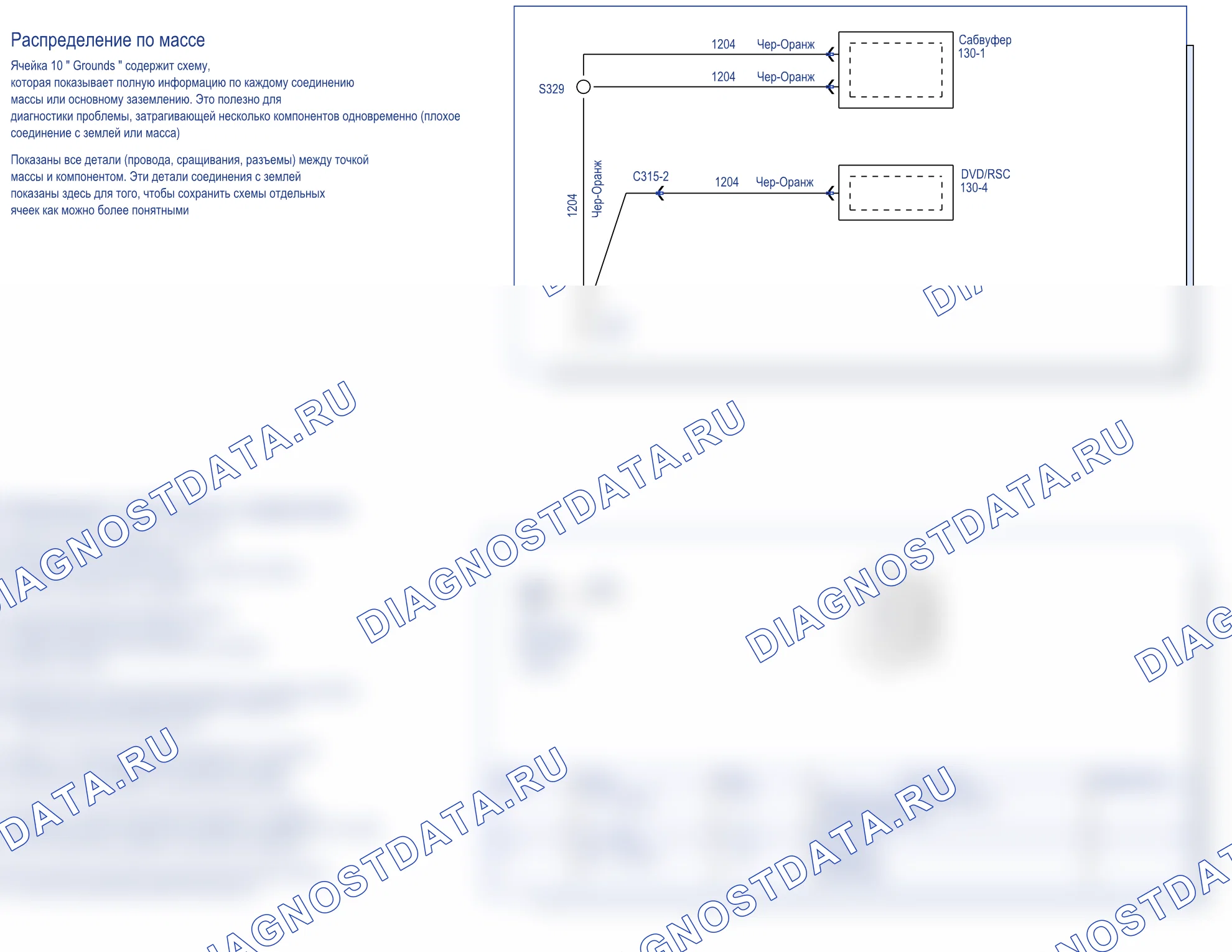 Введение — Базовая схема — Базовая схема, Схема 4 из 4. Ford Tourneo Connect III (2021-2024)