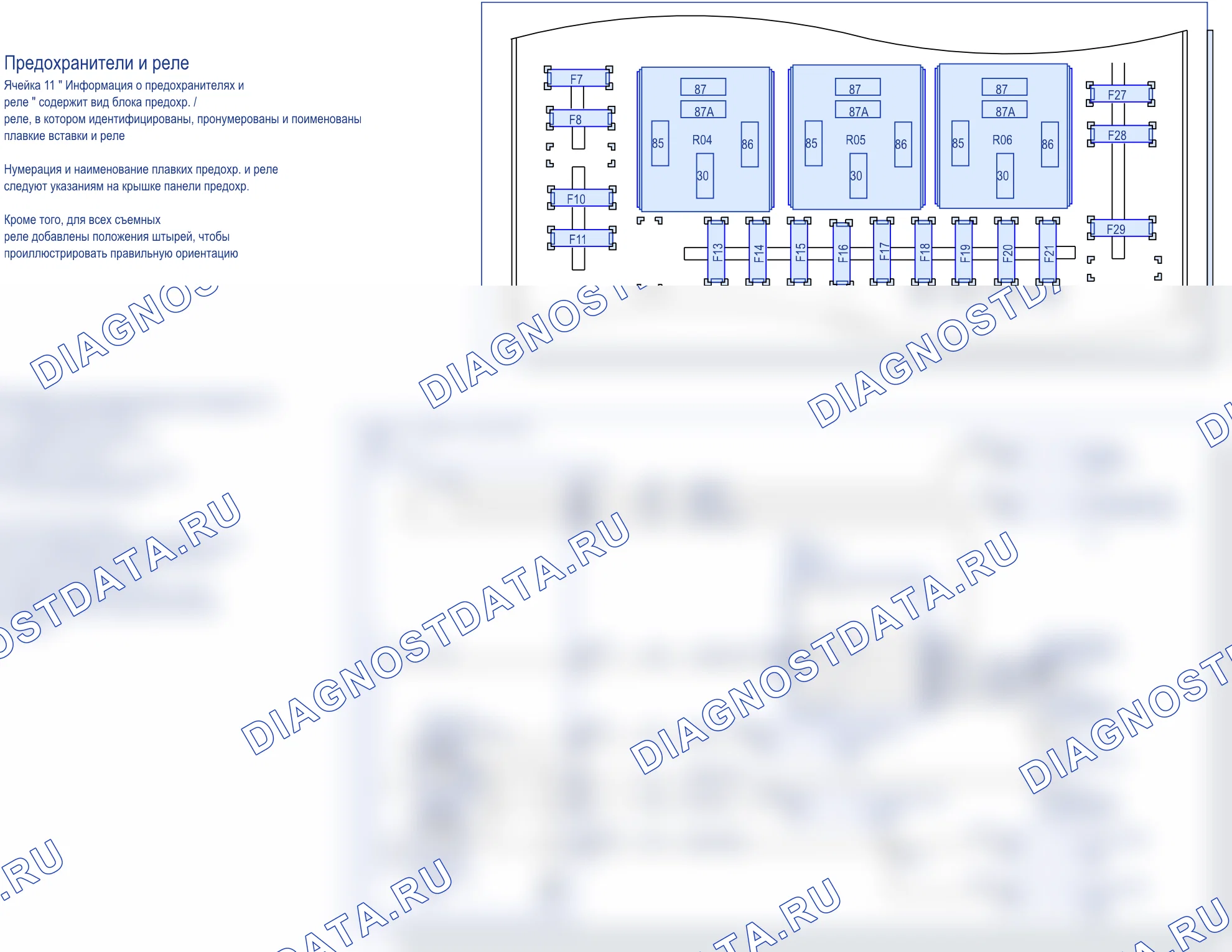 Введение — Базовая схема — Базовая схема, Схема 3 из 4. Ford Tourneo Connect III (2021-2024)