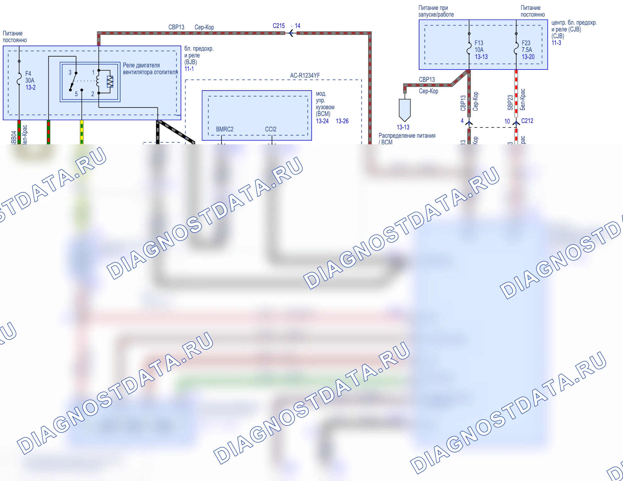 Ручной климат-контроль — Ручной климат-контроль, Схема 1 из 4. Ford Tourneo Courier I (2014-2018)