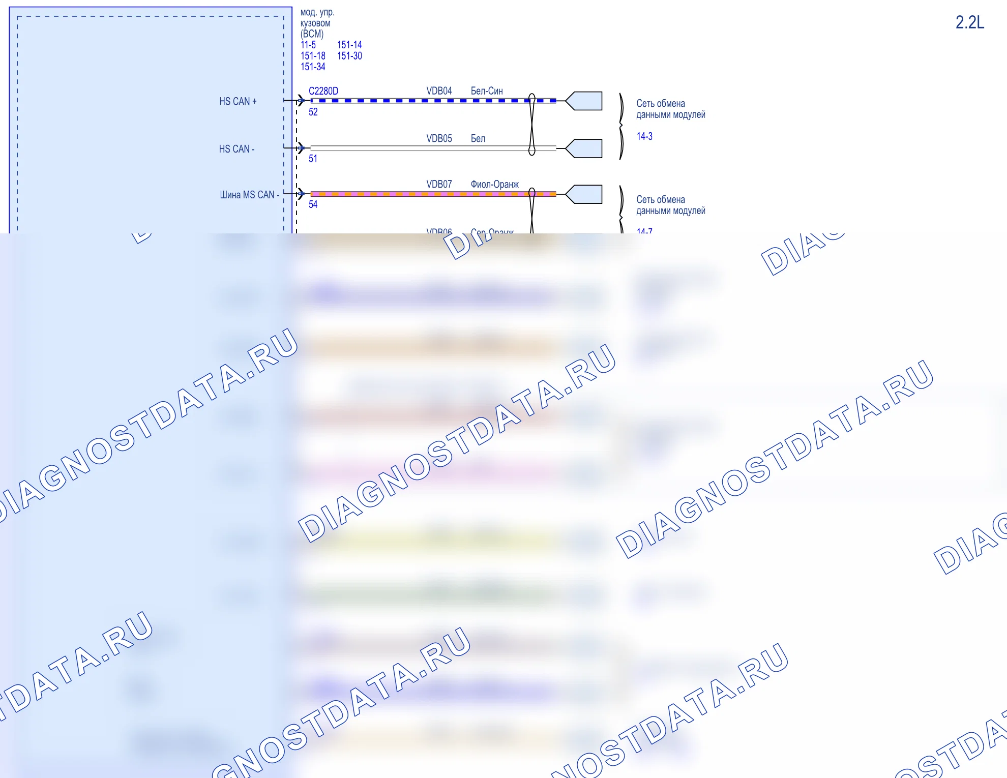 Распределение питания / BCM — Базовая схема — Базовая схема, Схема 31 из 44. Ford Tourneo Custom I рестайлинг (2017-2024)