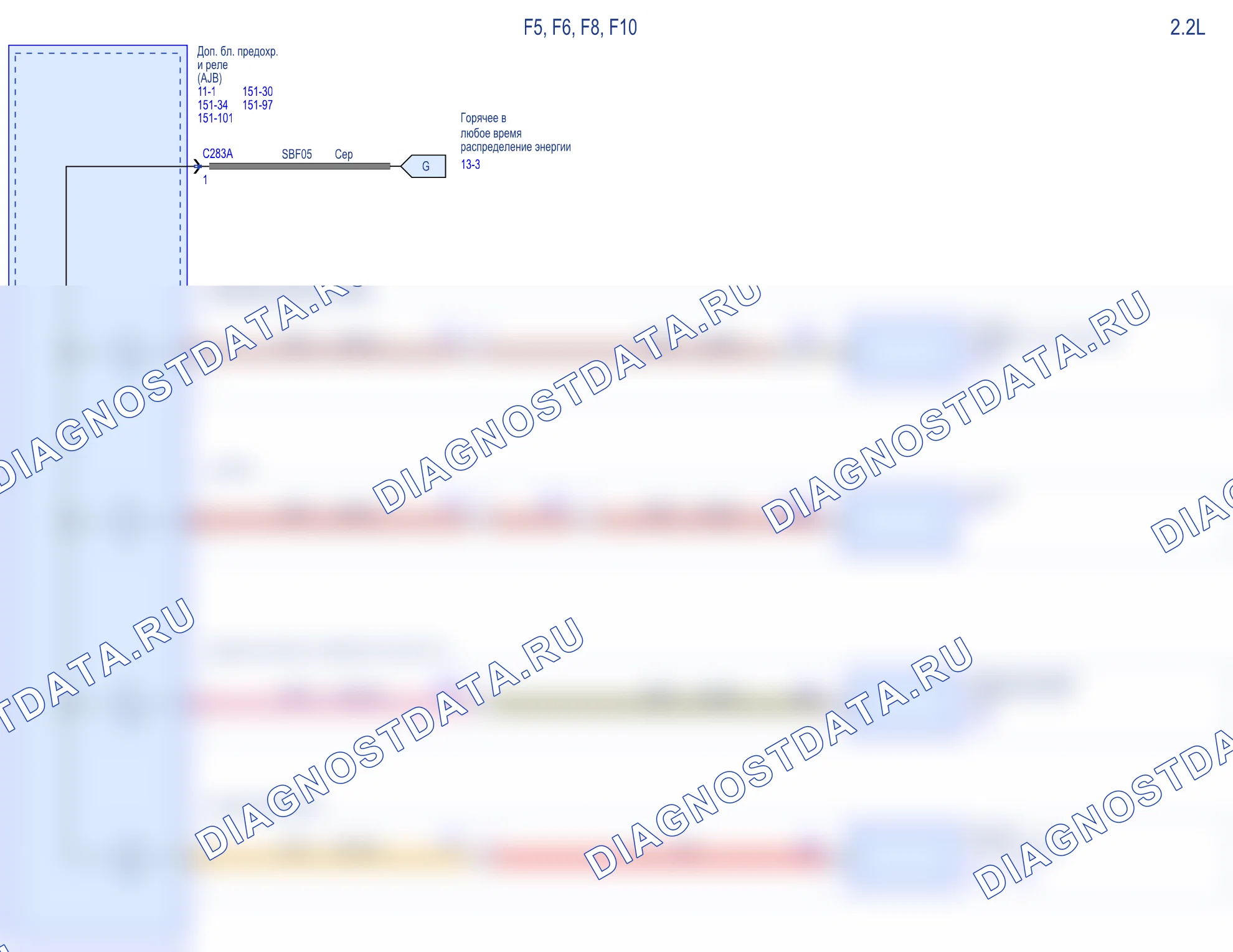 Распределение питания / BCM — Базовая схема — Базовая схема, Схема 21 из 44. Ford Tourneo Custom I рестайлинг (2017-2024)