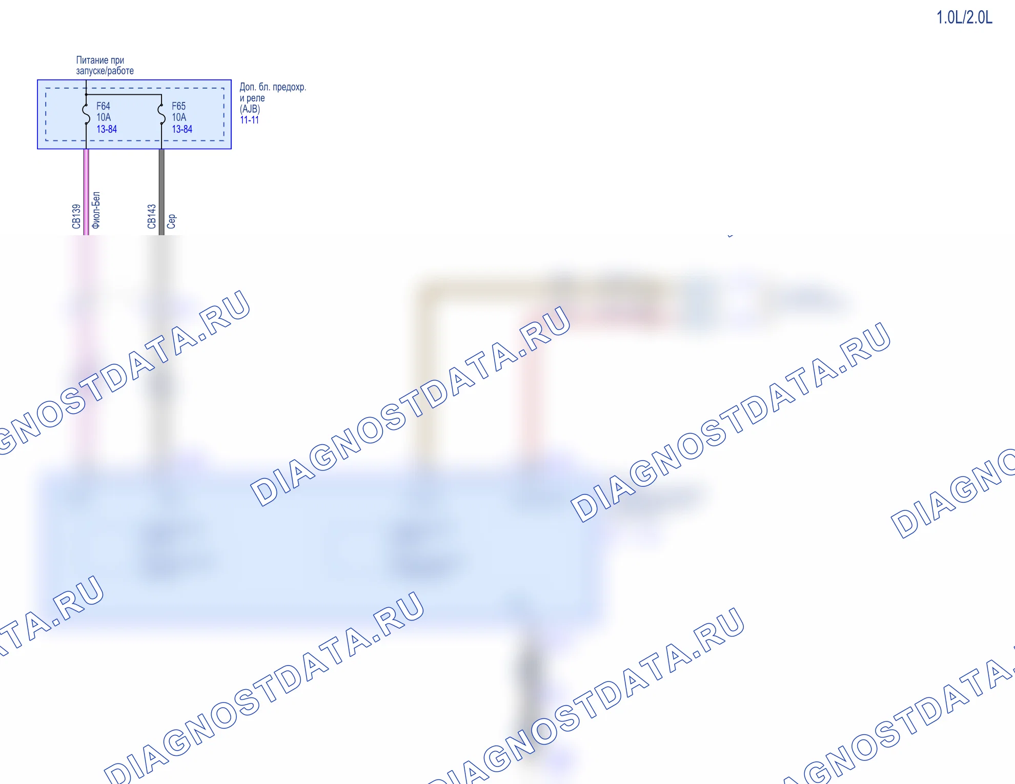 Сиденья с климат-контролем — в комплектации: двигатель 2.0L — в комплектации: двигатель 2.0L, Схема 1 из 2. Ford Tourneo Custom I рестайлинг (2017-2024)