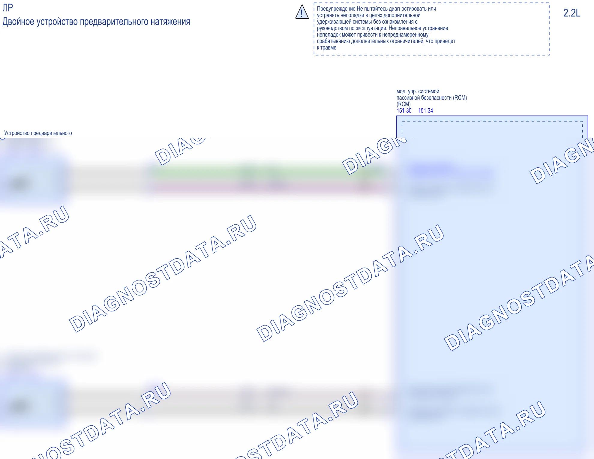 Система пассивной безопасности (SRS) — Базовая схема — Базовая схема, Схема 3 из 6. Ford Tourneo Custom I рестайлинг (2017-2024)