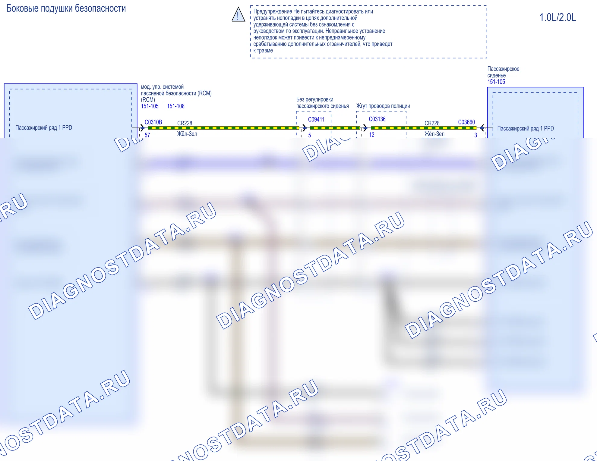 Система пассивной безопасности (SRS) — в комплектации: двигатель 2.0L — в комплектации: двигатель 2.0L, Схема 6 из 8. Ford Tourneo Custom I рестайлинг (2017-2024)