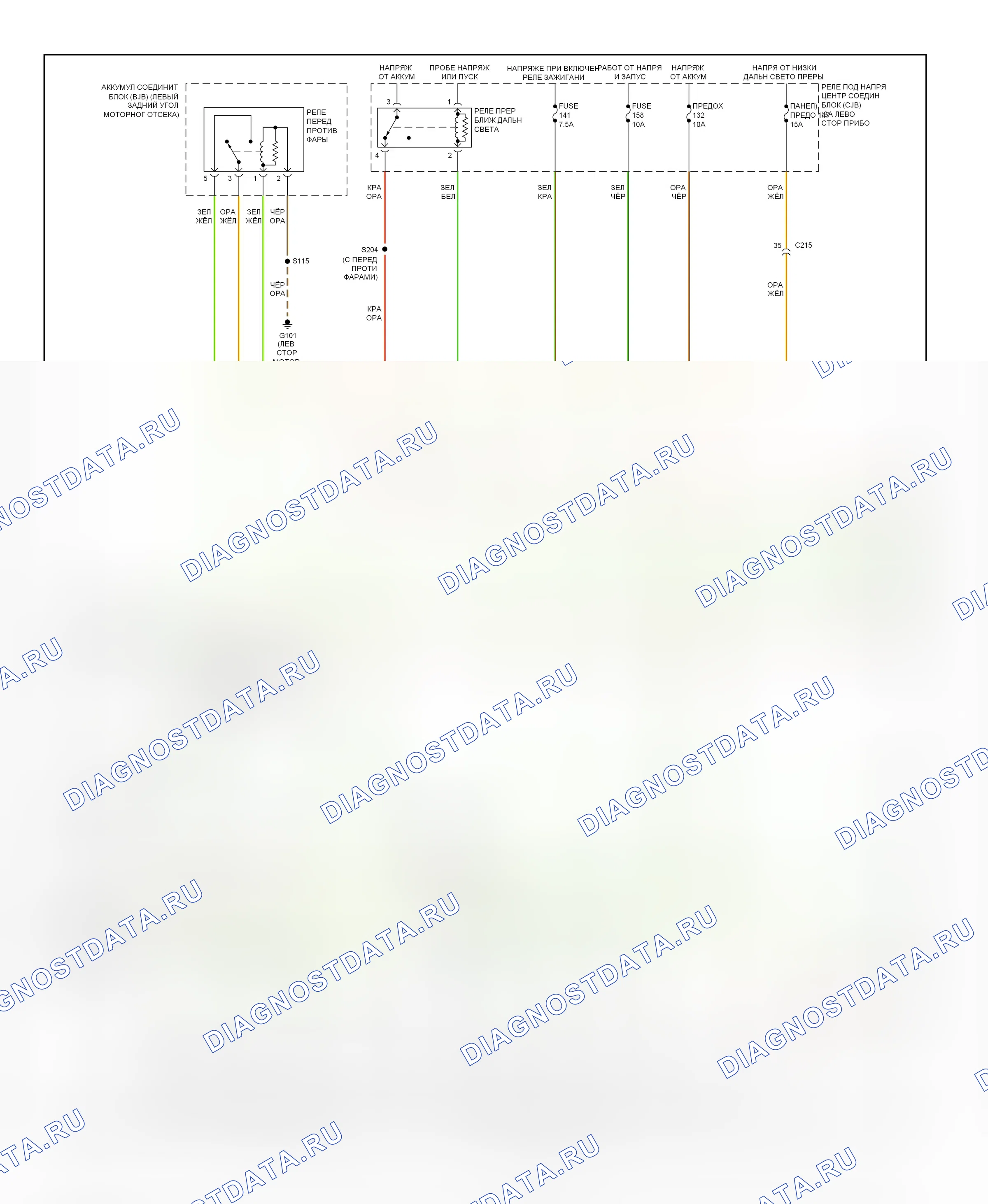 Фары — Электросхема фар — Электросхема фар (1 из 2). Ford Transit Connect I рестайлинг (2009-2013)