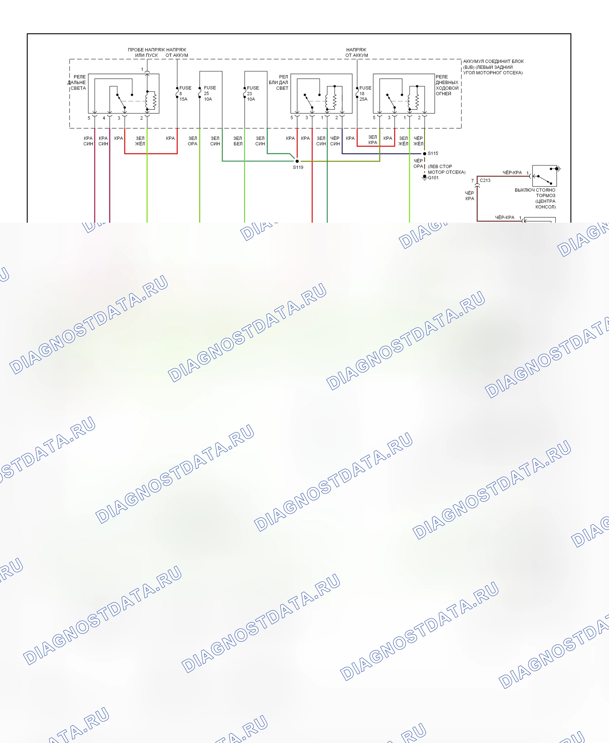 Фары — Электросхема фар — Электросхема фар (2 из 2). Ford Transit Connect I рестайлинг (2009-2013)