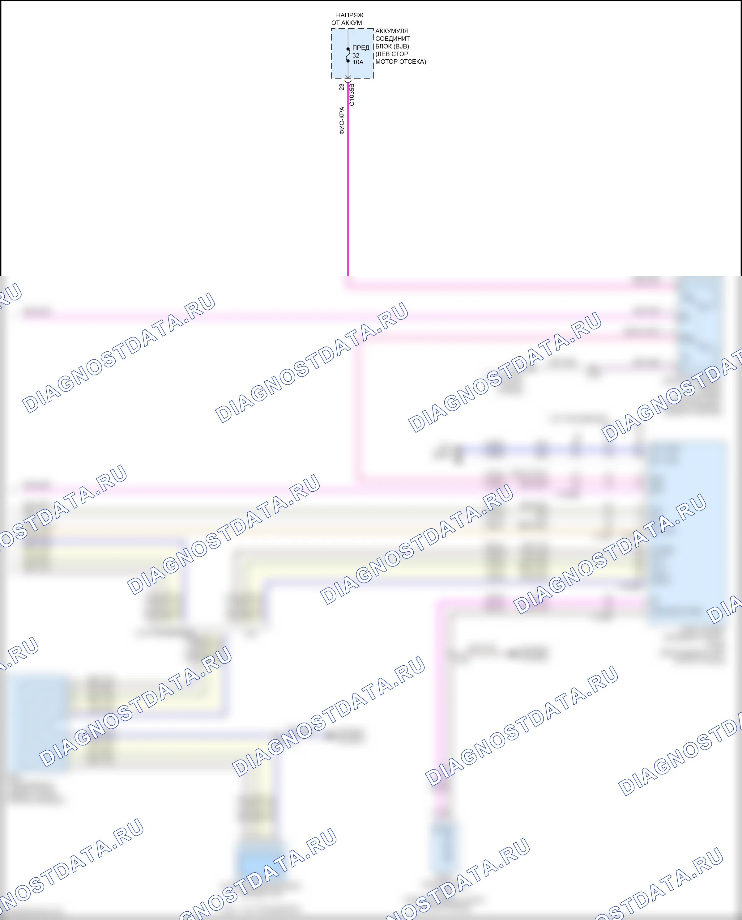 Блокировка селектора — Электросхема блокировки селектора — Электросхема блокировки селектора (2 из 2). Ford Transit Connect II рестайлинг (2018-2024)