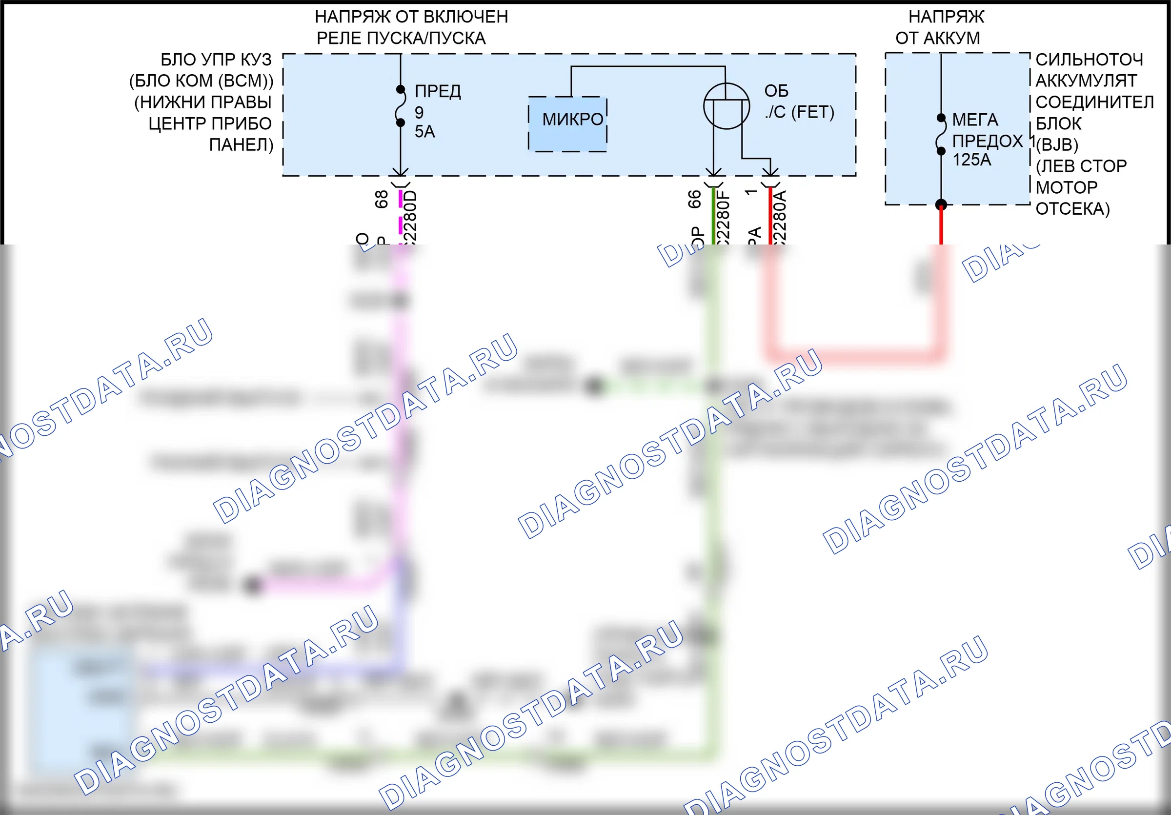Управление зеркалами заднего вида — Электросхема электрохромного зеркала — Электросхема электрохромного зеркала. Ford Transit Connect II рестайлинг (2018-2024)
