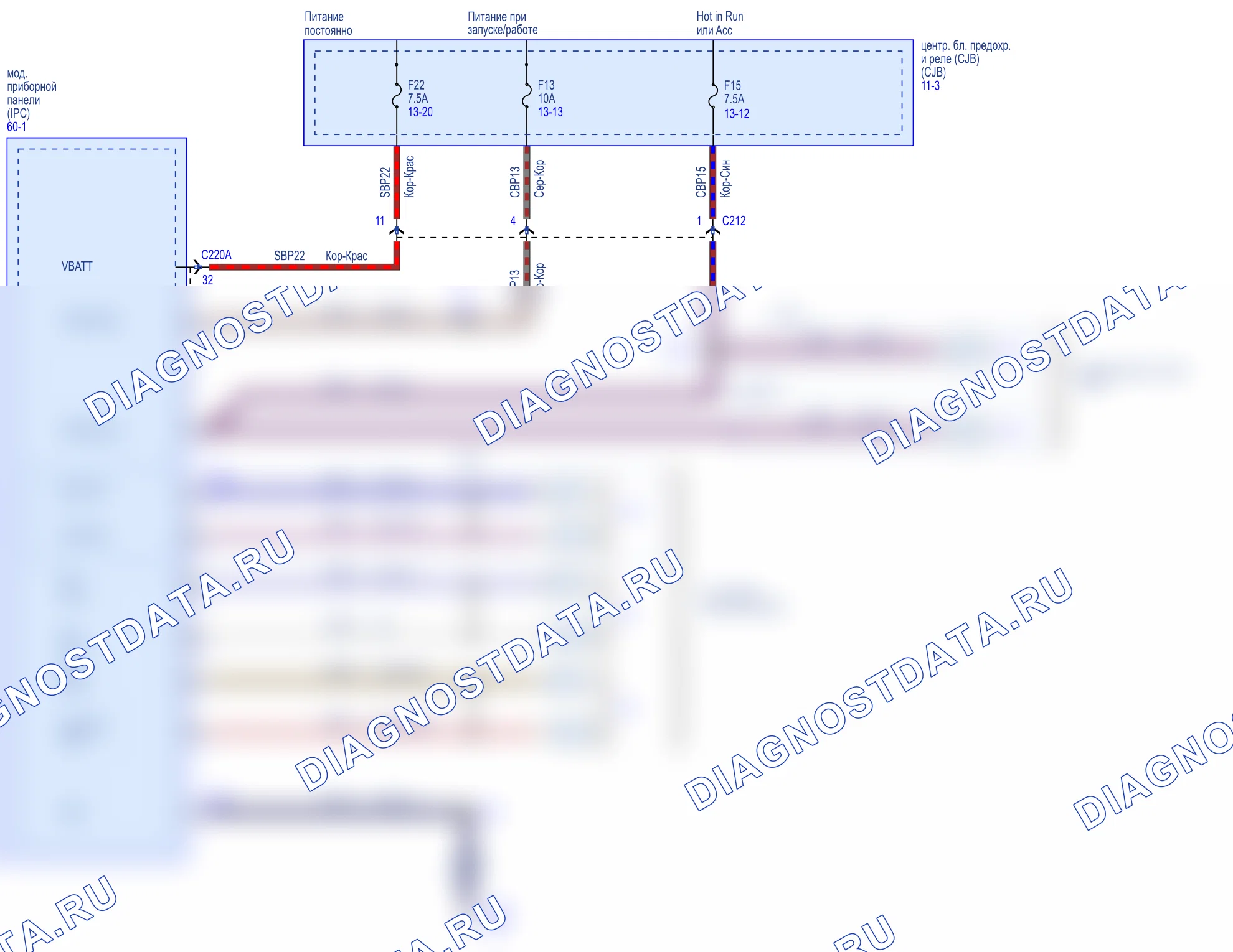 Круиз-контроль — Базовая схема — Базовая схема, Схема 1 из 2. Ford Transit Courier II (2023-2024)