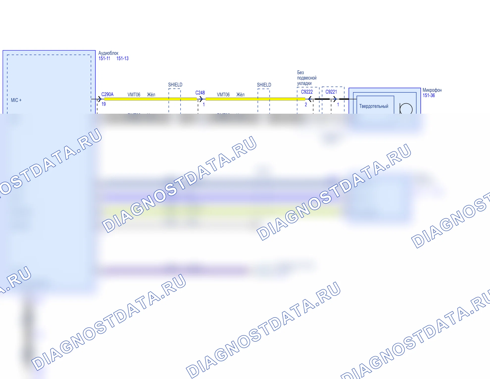 Парковочный радар — Базовая схема — Базовая схема, Схема 2 из 7. Ford Transit Courier II (2023-2024)