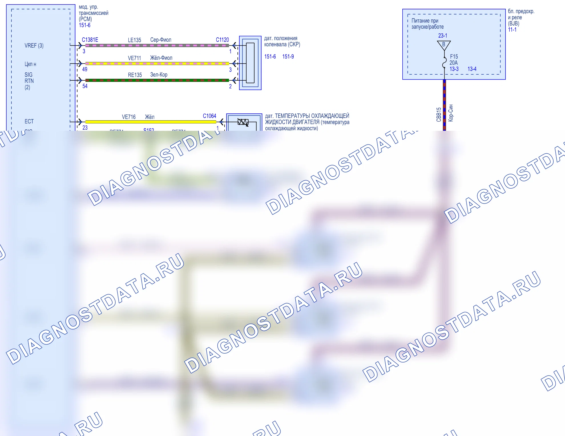Управление двигателем — 2.5L — Базовая схема — Базовая схема, Схема 4 из 10. Ford Transit Courier II (2023-2024)
