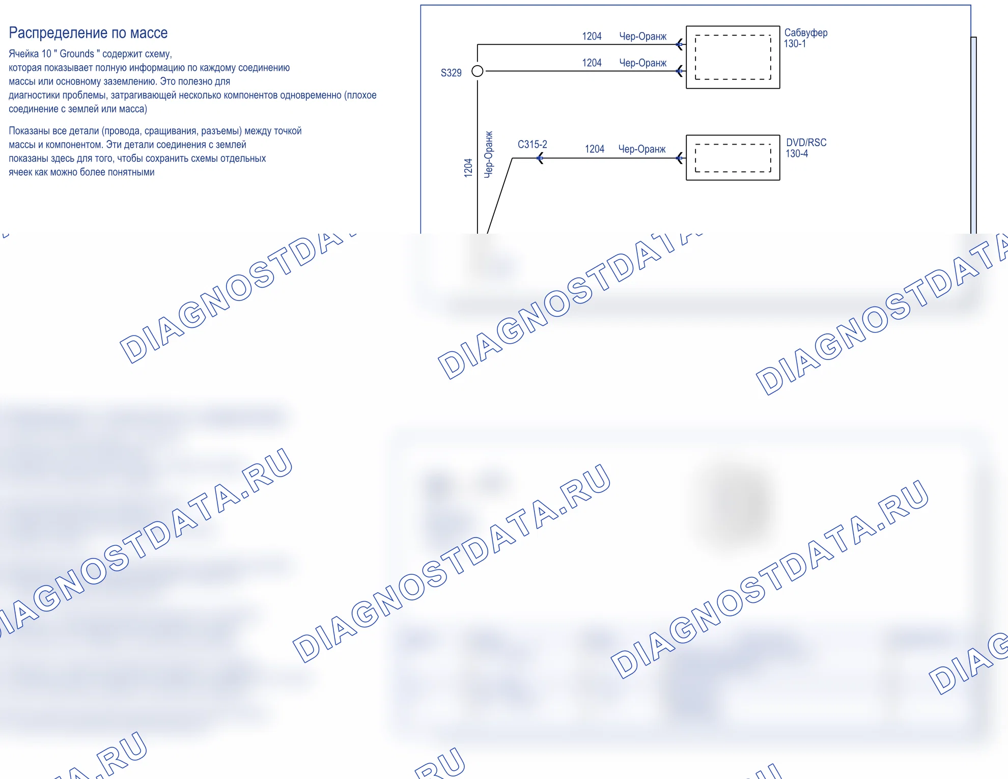 Введение — Базовая схема — Базовая схема, Схема 4 из 4. Ford Transit Courier II (2023-2024)