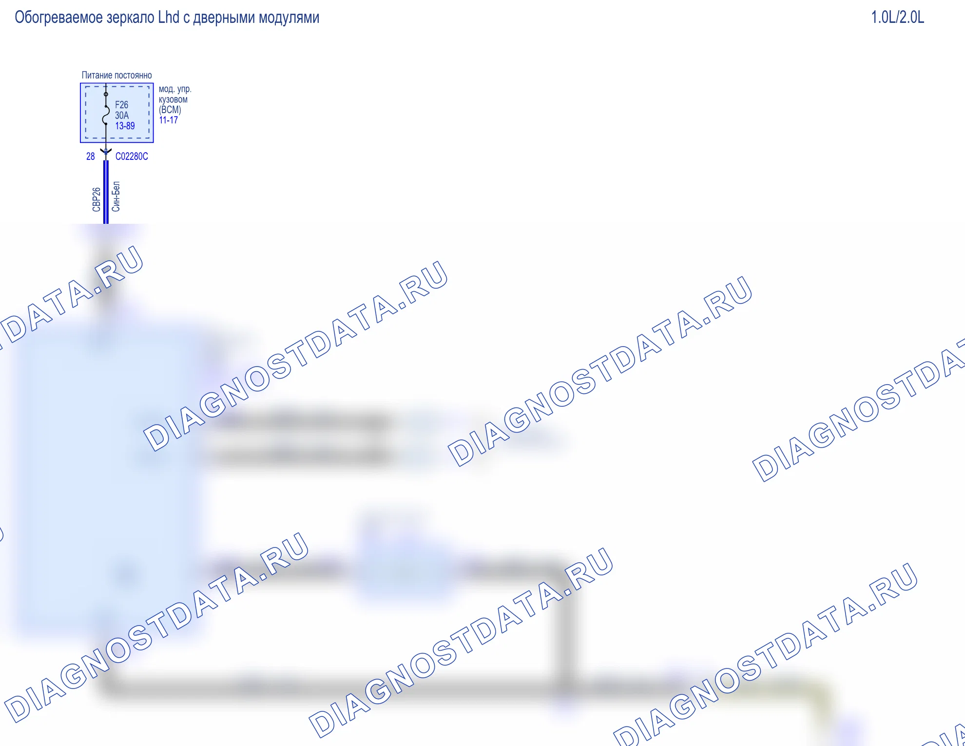 Обогрев стёкол — в комплектации: с дверными модулями — в комплектации: с дверными модулями, Схема 2 из 4. Ford Transit Custom I рестайлинг (2017-2024)