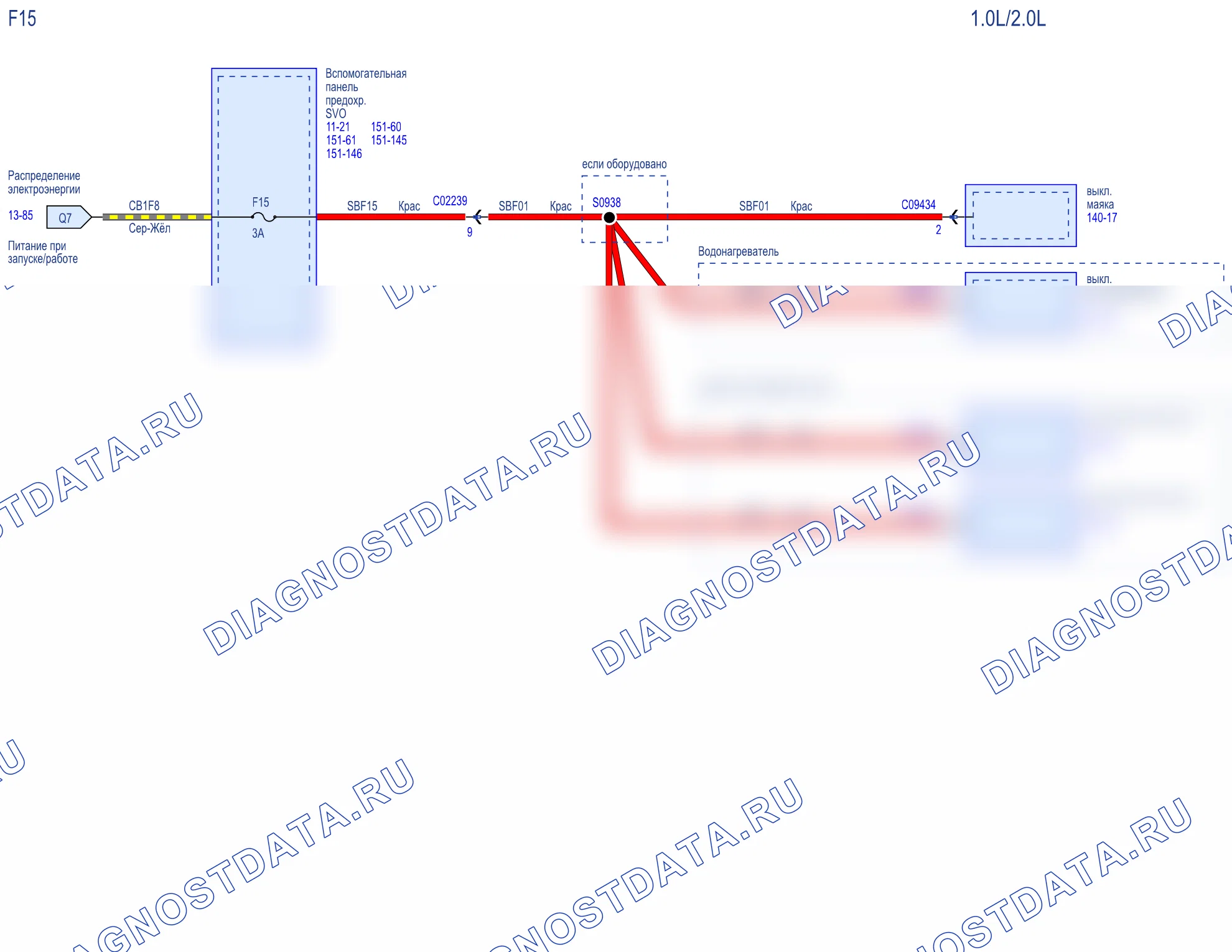 Распределение питания / BCM — в комплектации: двигатель 2.0L — в комплектации: двигатель 2.0L, Схема 43 из 43. Ford Transit Custom I рестайлинг (2017-2024)