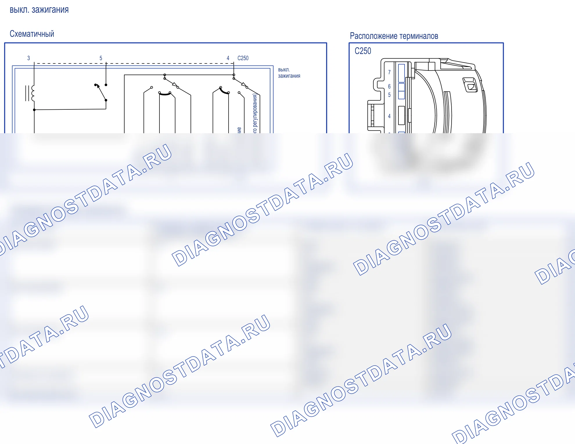 Проверка компонентов — Проверка компонентов, Схема 2 из 12. Ford Transit VIII (2013-2024)