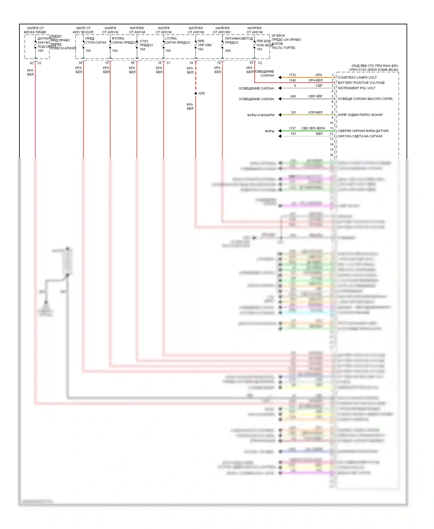 Блоки управления кузовом — Электросхема блоков управления кузовом — Электросхема блоков управления кузовом (2 из 2). GMC Acadia I (2006-2013)