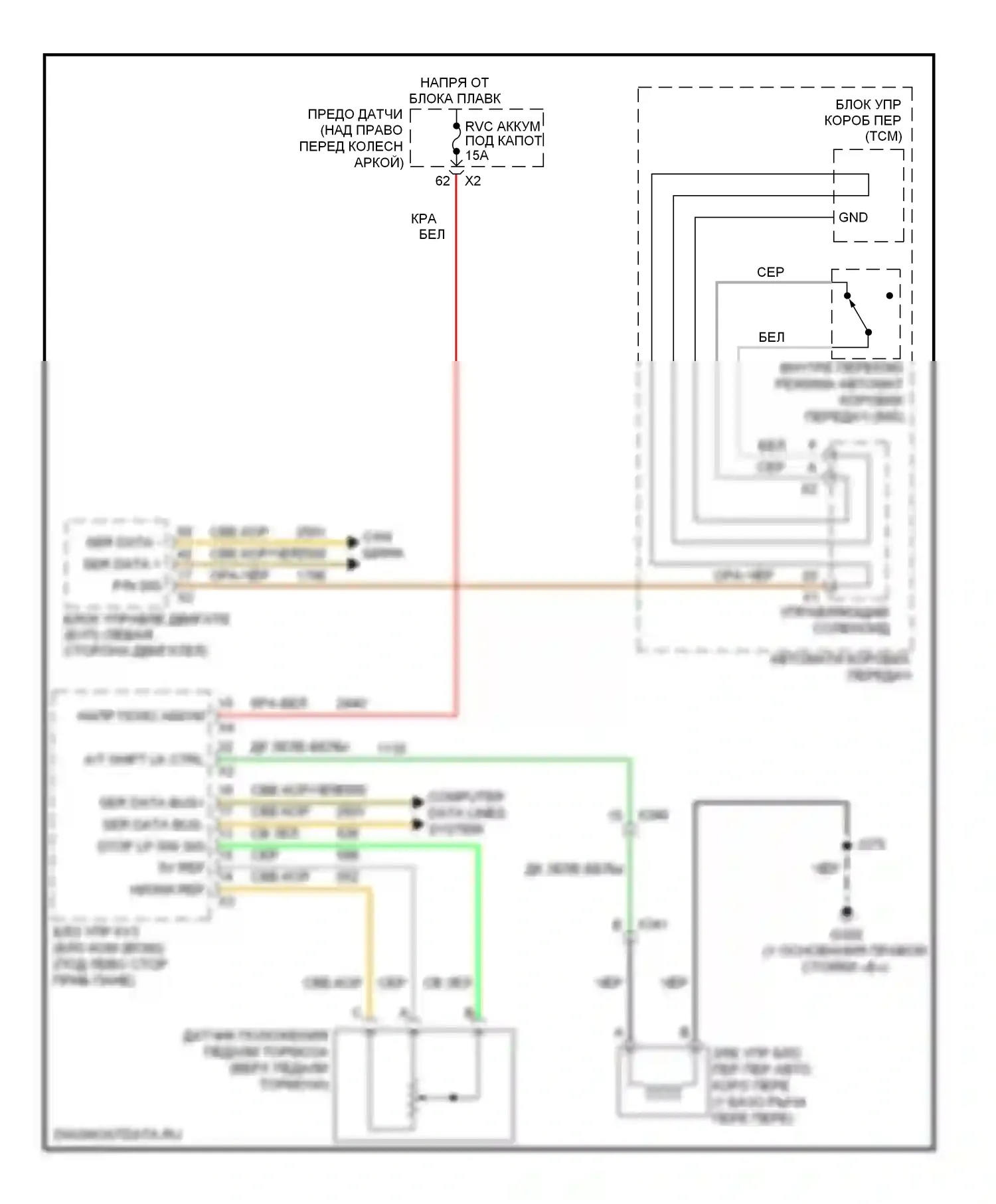 Блокировка селектора — Электросхема блокировки селектора — Электросхема блокировки селектора. GMC Acadia I (2006-2013)