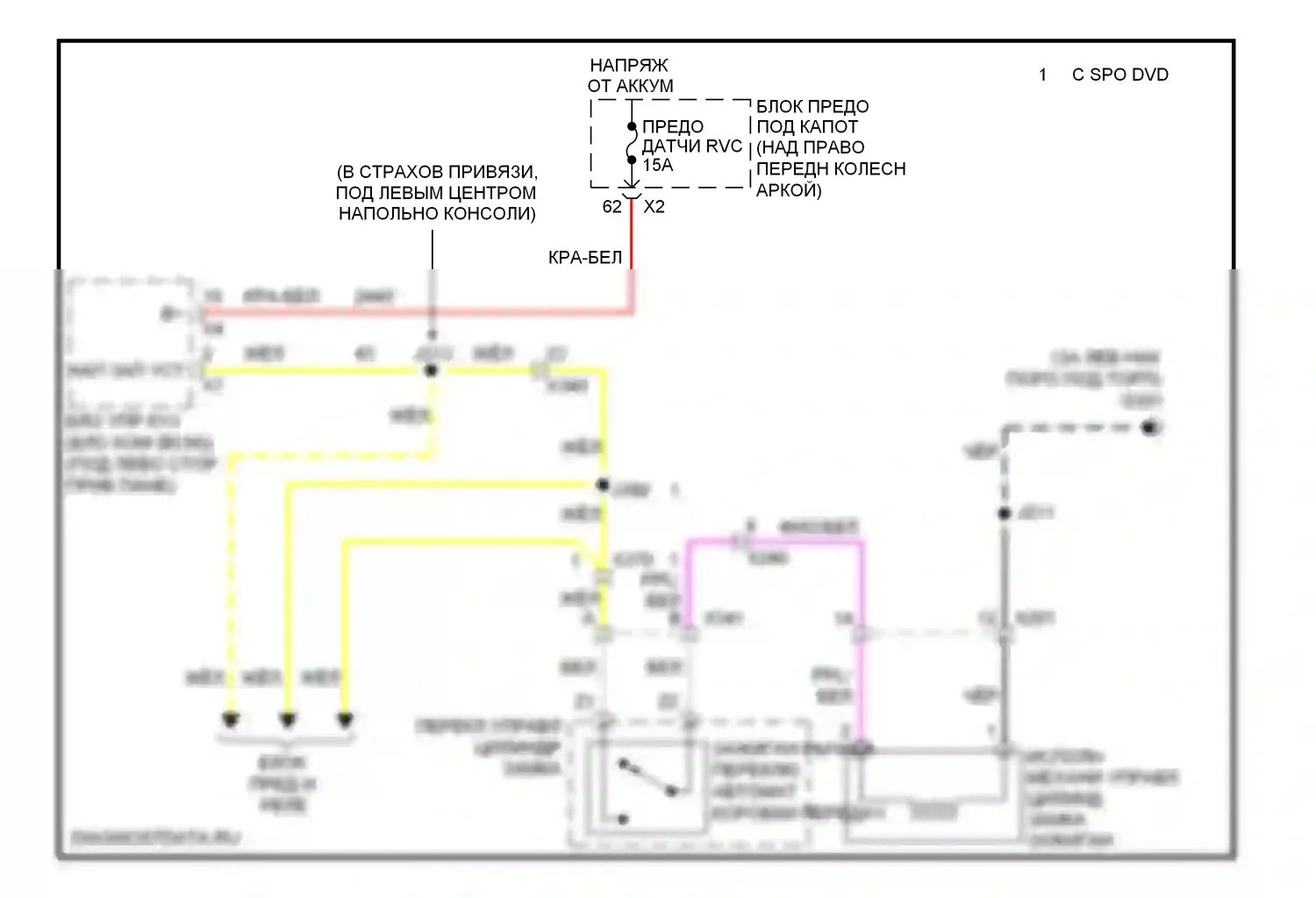 Блокировка селектора — Электросхема электромагнита замка зажигания — Электросхема электромагнита замка зажигания. GMC Acadia I (2006-2013)