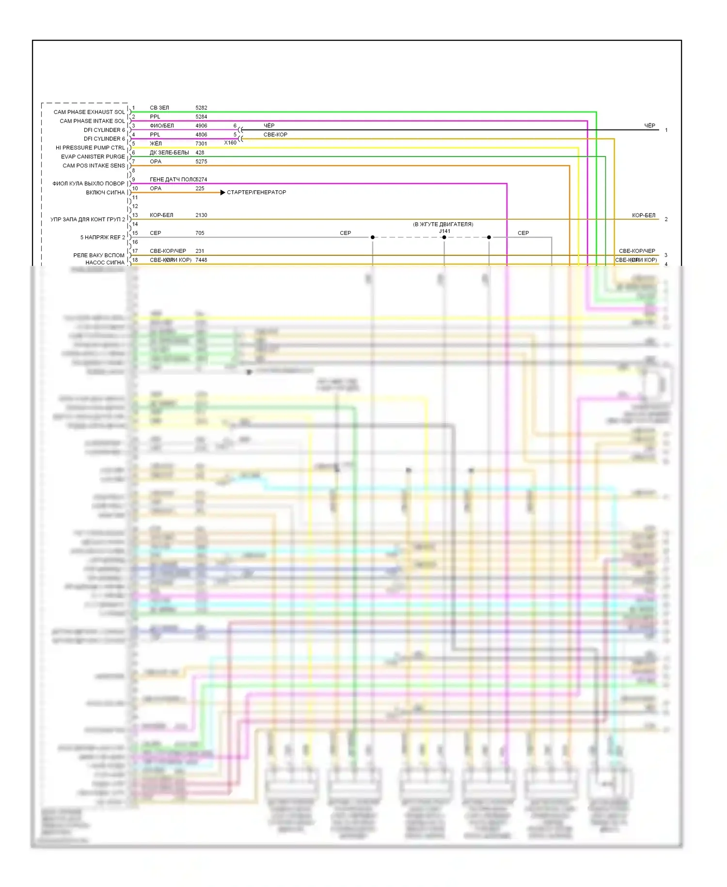 Двигатель — Электросхема двигателя 3.6l vin d — Электросхема двигателя 3.6l vin d (1 из 6). GMC Acadia I (2006-2013)