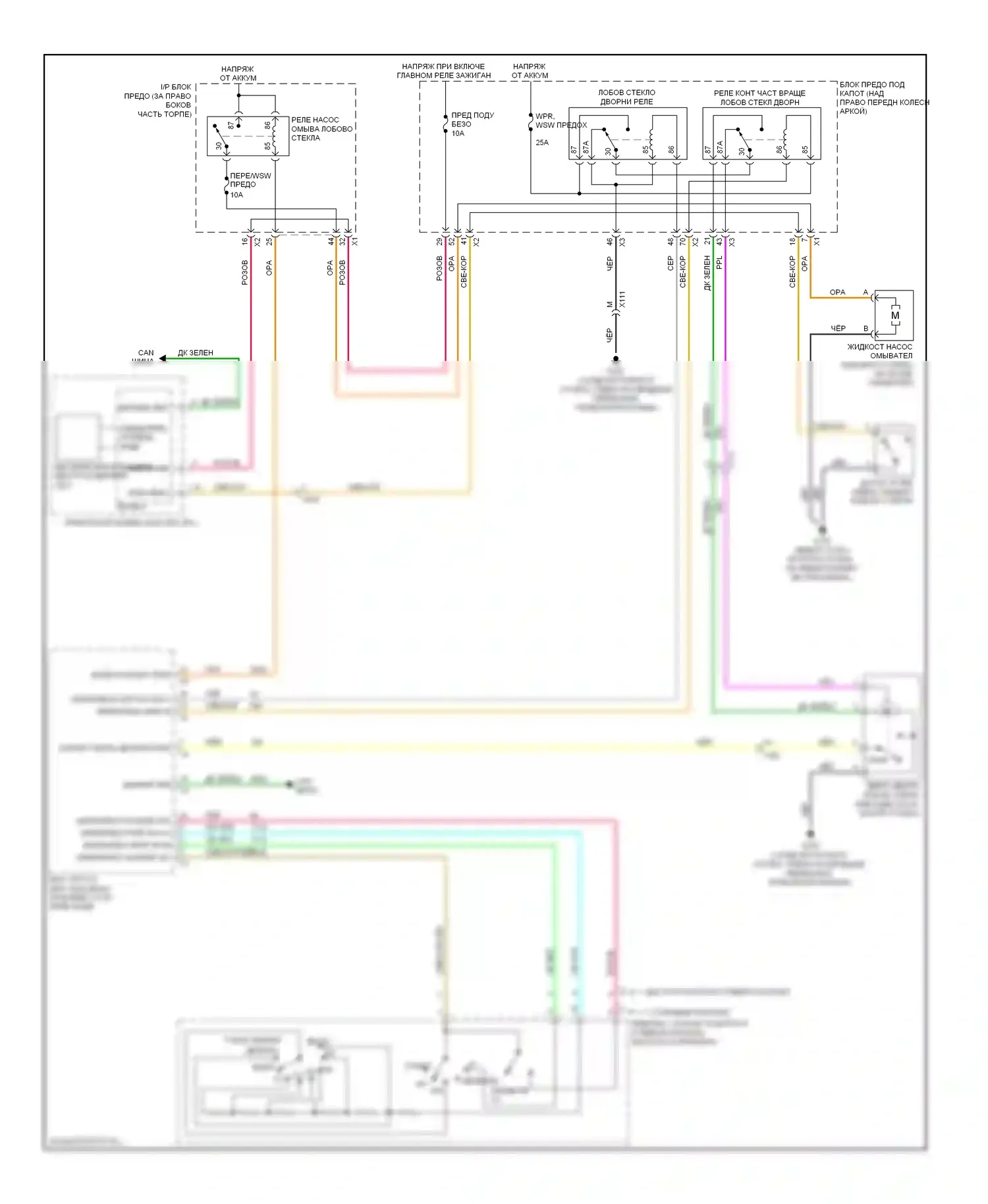Дворники и омыватели — Электросхема передних дворников и омывателей — Электросхема передних дворников и омывателей. GMC Acadia I (2006-2013)