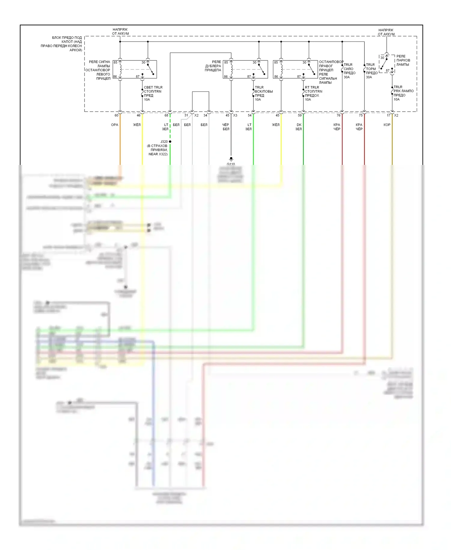 Фары и фонари — Электросхема буксировки прицепа — Электросхема буксировки прицепа. GMC Acadia I (2006-2013)