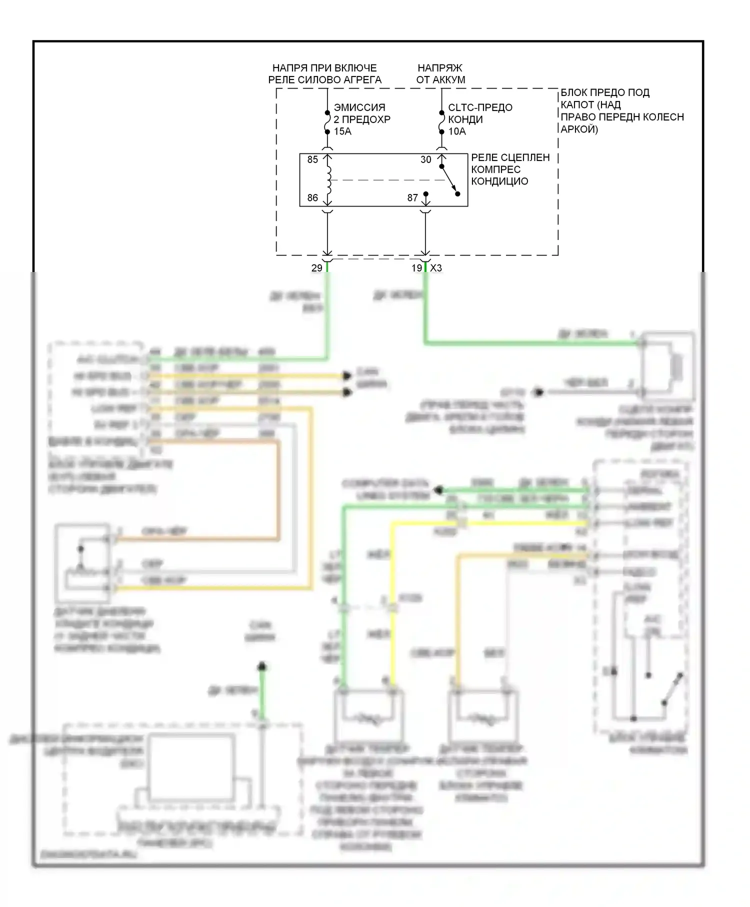 Кондиционирование воздуха — Электросхема компрессора, ручной кондиционер — Электросхема компрессора, ручной кондиционер. GMC Acadia I (2006-2013)