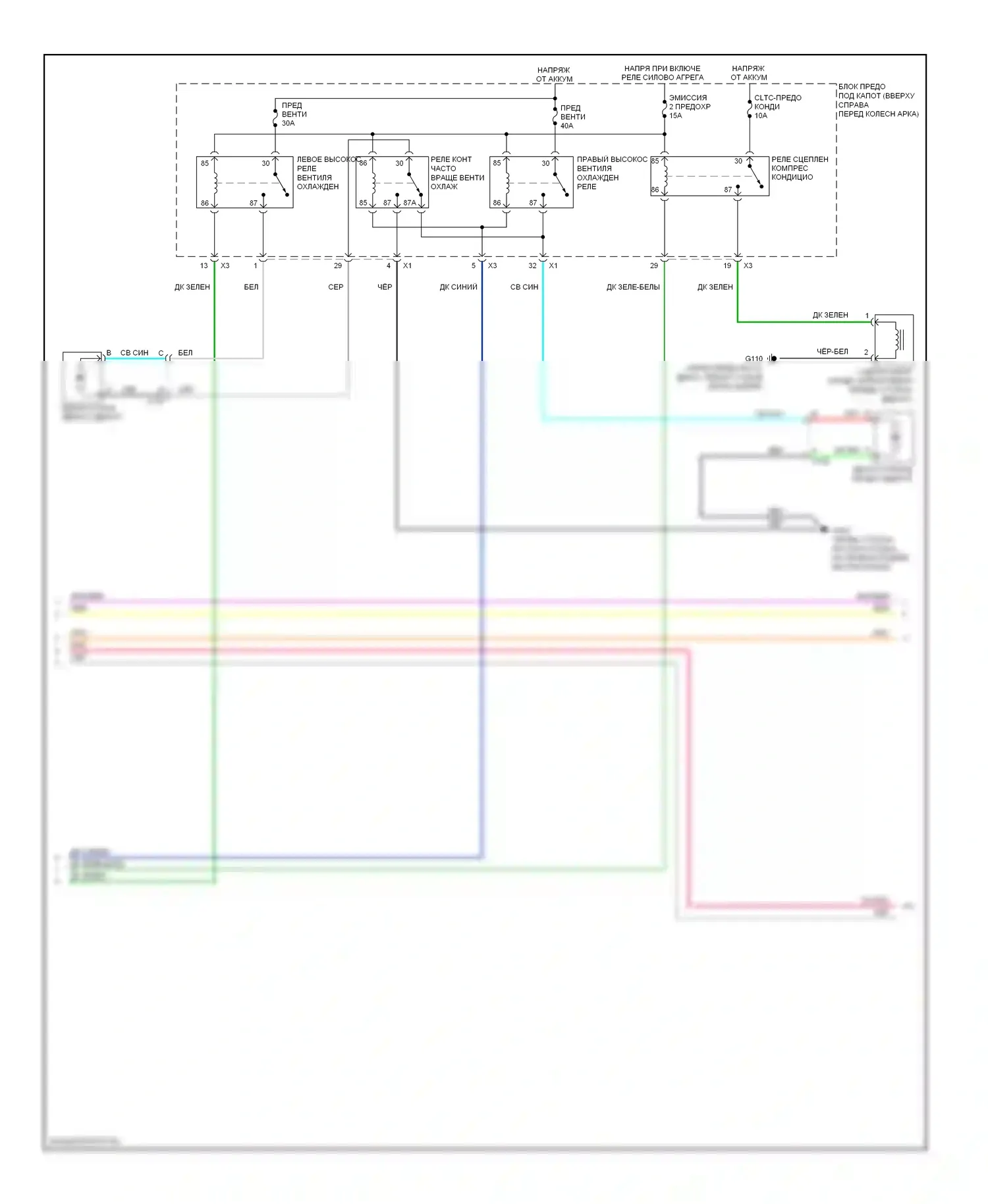 Кондиционирование воздуха — Электросхема ручного кондиционера — Электросхема ручного кондиционера (2 из 4). GMC Acadia I (2006-2013)