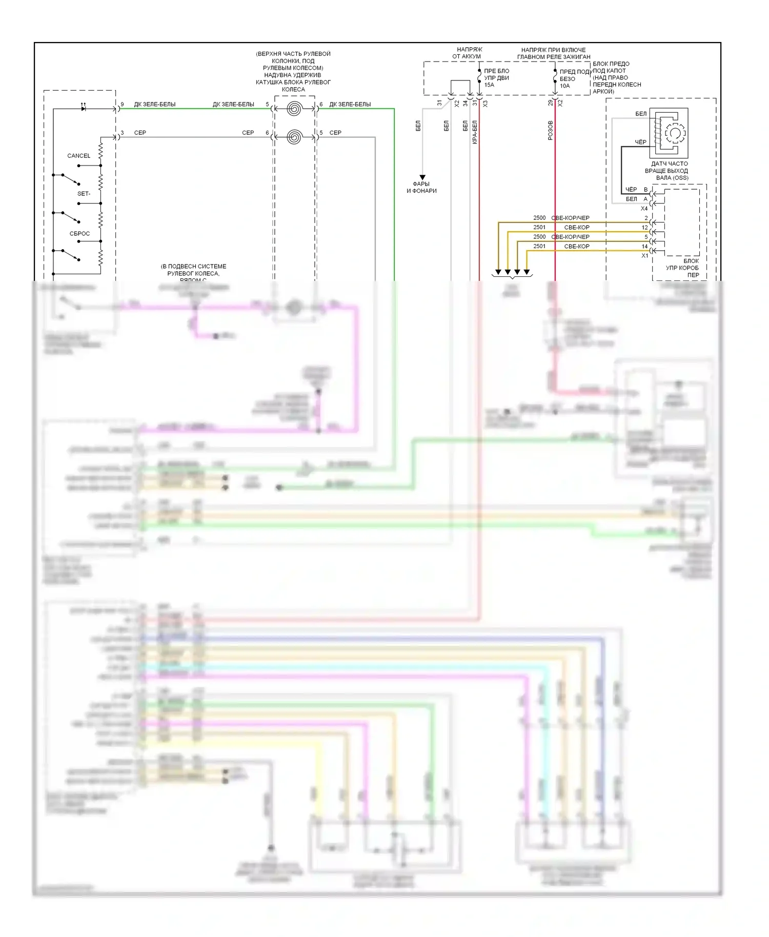 Круиз-контроль — Электросхема круиз-контроля — Электросхема круиз-контроля. GMC Acadia I (2006-2013)