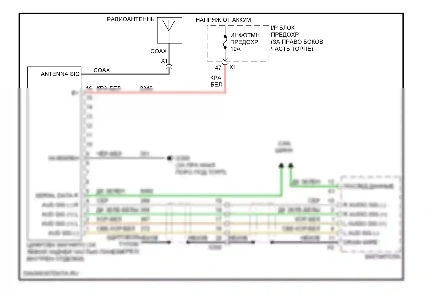 Магнитола — Электросхема спутниковой магнитолы — Электросхема спутниковой магнитолы. GMC Acadia I (2006-2013)