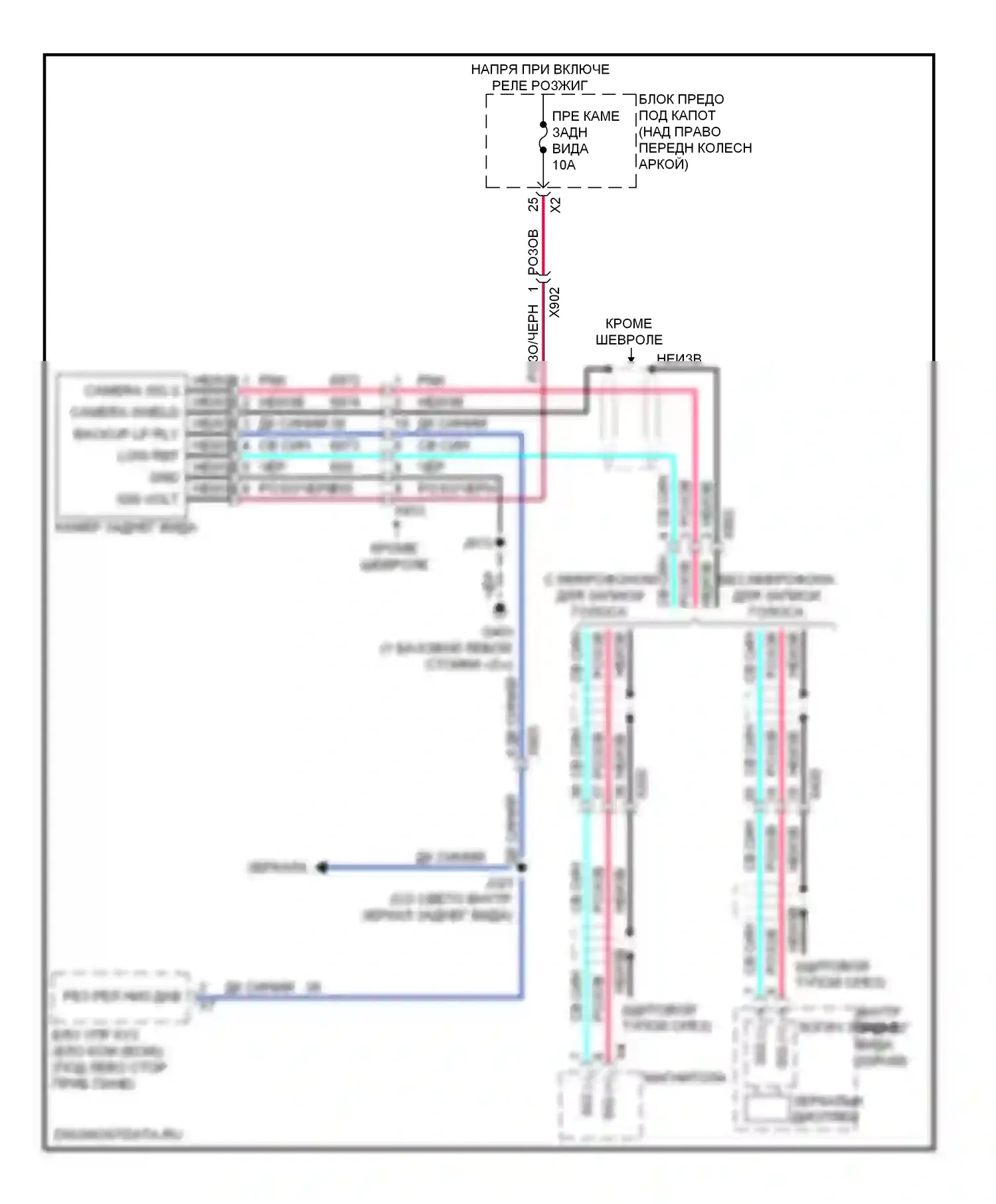 Системы помощи водителю — Электросхема камеры заднего вида — Электросхема камеры заднего вида. GMC Acadia I (2006-2013)