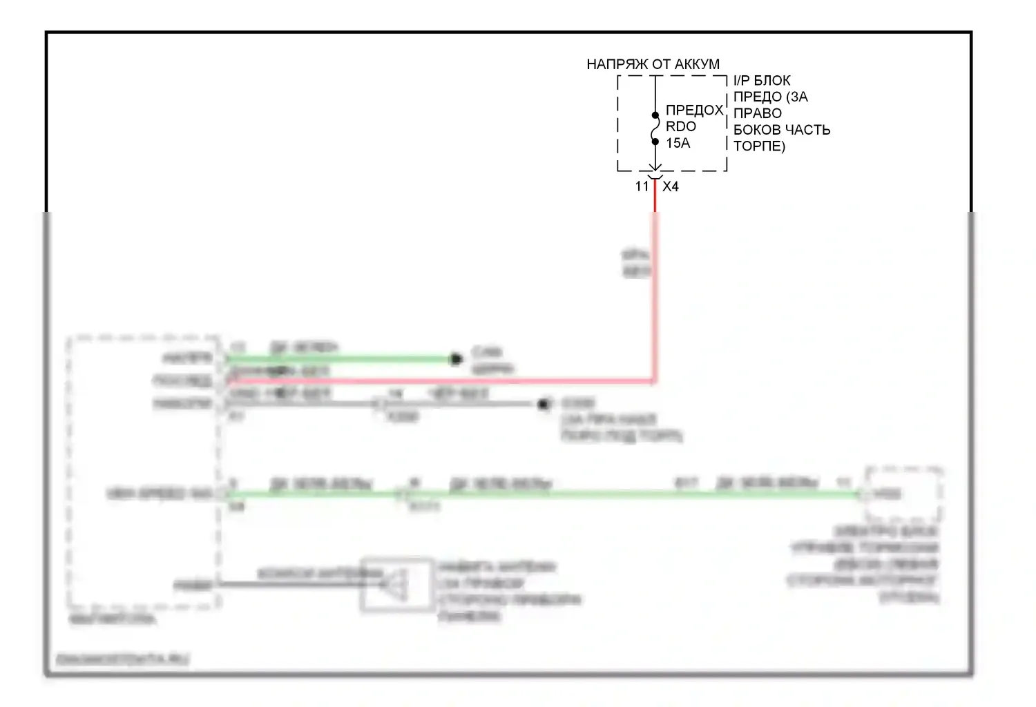 Системы помощи водителю — Электросхема навигации — Электросхема навигации. GMC Acadia I (2006-2013)