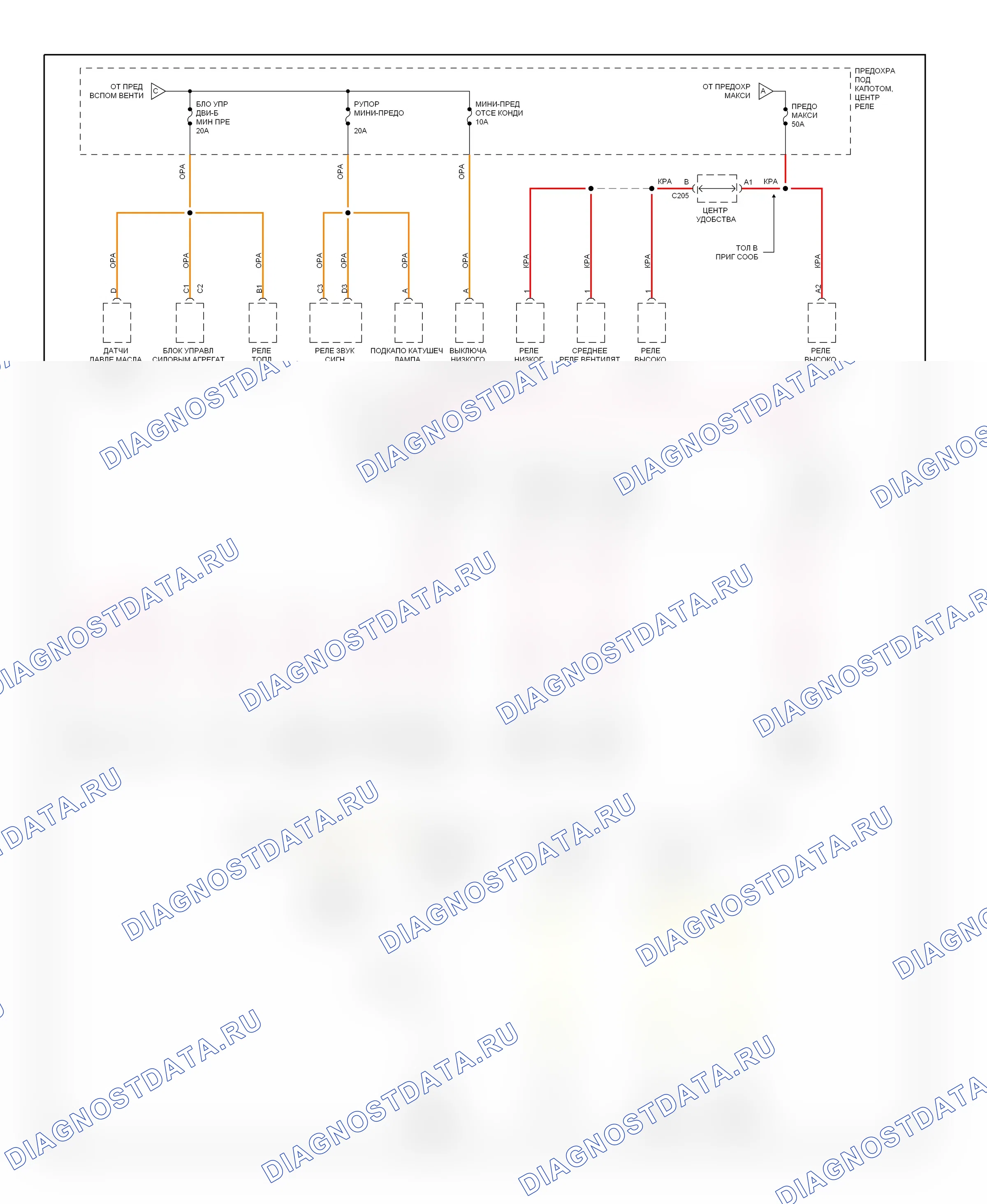 Блок предохранителей и реле — Электросхема блока предохранителей реле, дизель — Электросхема блока предохранителей реле, дизель (2 из 6). GMC C3500 HD  (1991-2000)