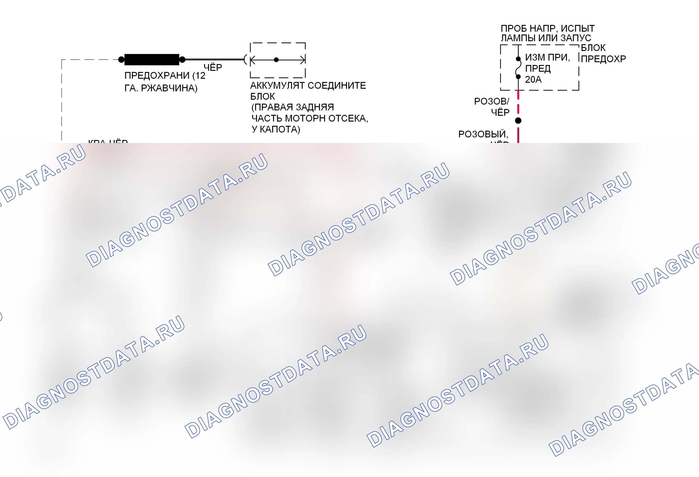Стартер/генератор 4.3л — 4.3L (VIN Z), электросхема генератора — 4.3L (VIN Z), электросхема генератора. GMC Cab & Chassis C3500  (1985-2000)