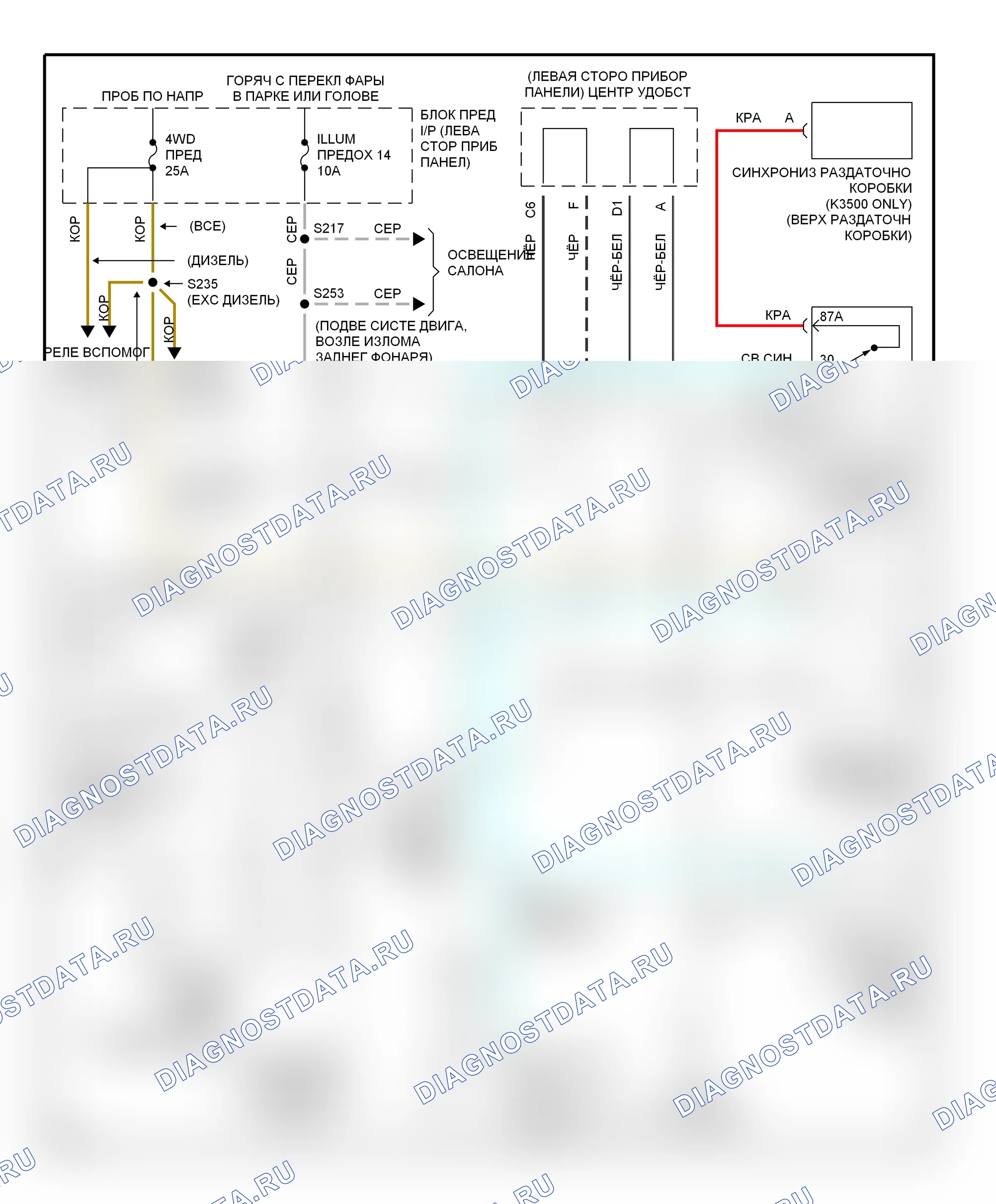 Коробка передач 5.0л — Электросхема раздаточной коробки, без электронного управления переключением передач — Электросхема раздаточной коробки, без электронного управления переключением передач. GMC Cab & Chassis K2500  (1989-2000)