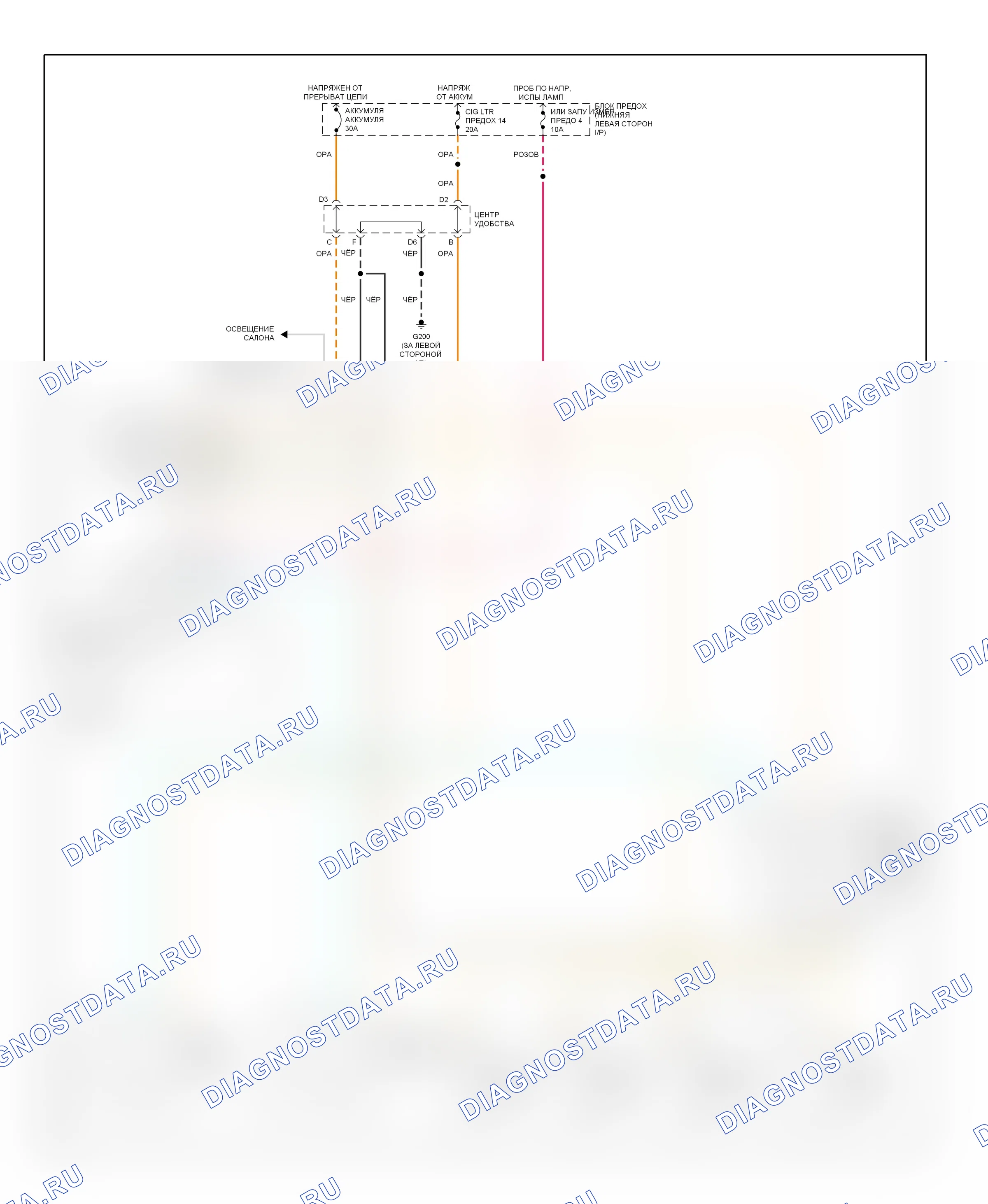 Центральный замок — Электросхема бесключевого доступа, 4 двери — Электросхема бесключевого доступа, 4 двери. GMC Cab & Chassis K2500  (1989-2000)
