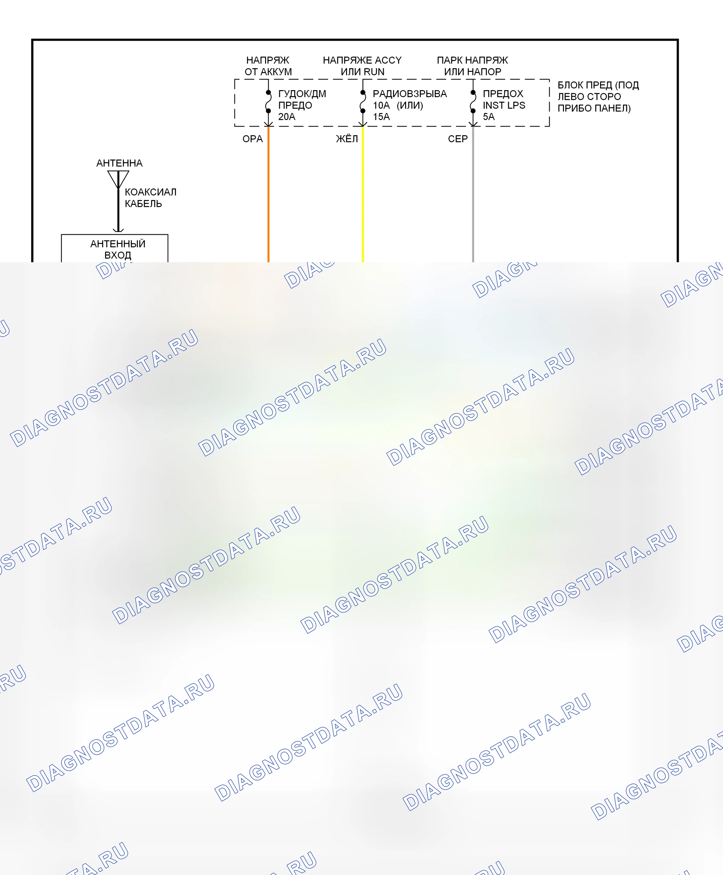Магнитола — Радиосхемы, стерео магнитола — Радиосхемы, стерео магнитола. GMC Cab & Chassis R3500  (1985-1993)