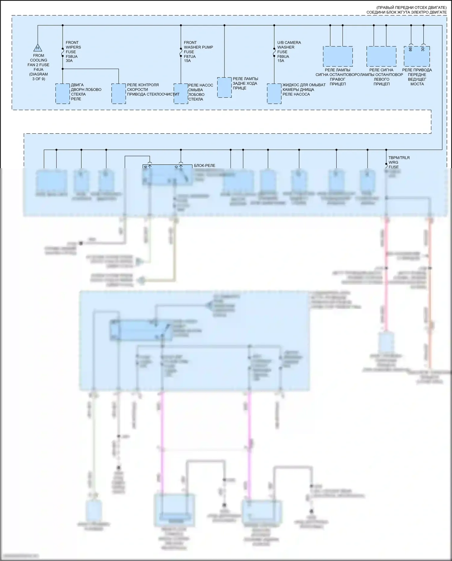 Блок предохранителей и реле — Электросхема блока предохранителей реле — Электросхема блока предохранителей реле (2 из 9). GMC Canyon III (2022-2024)