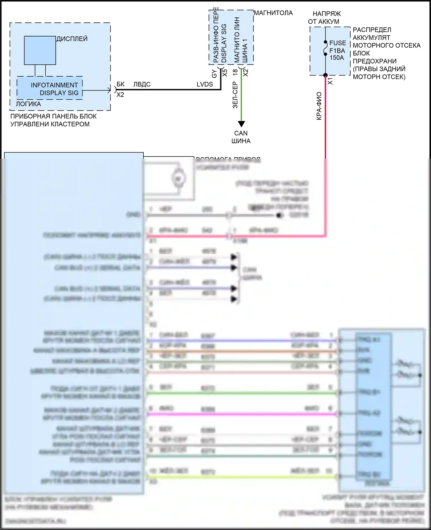 Электроусилитель руля — Электросхема электроусилителя руля — Электросхема электроусилителя руля. GMC Canyon III (2022-2024)
