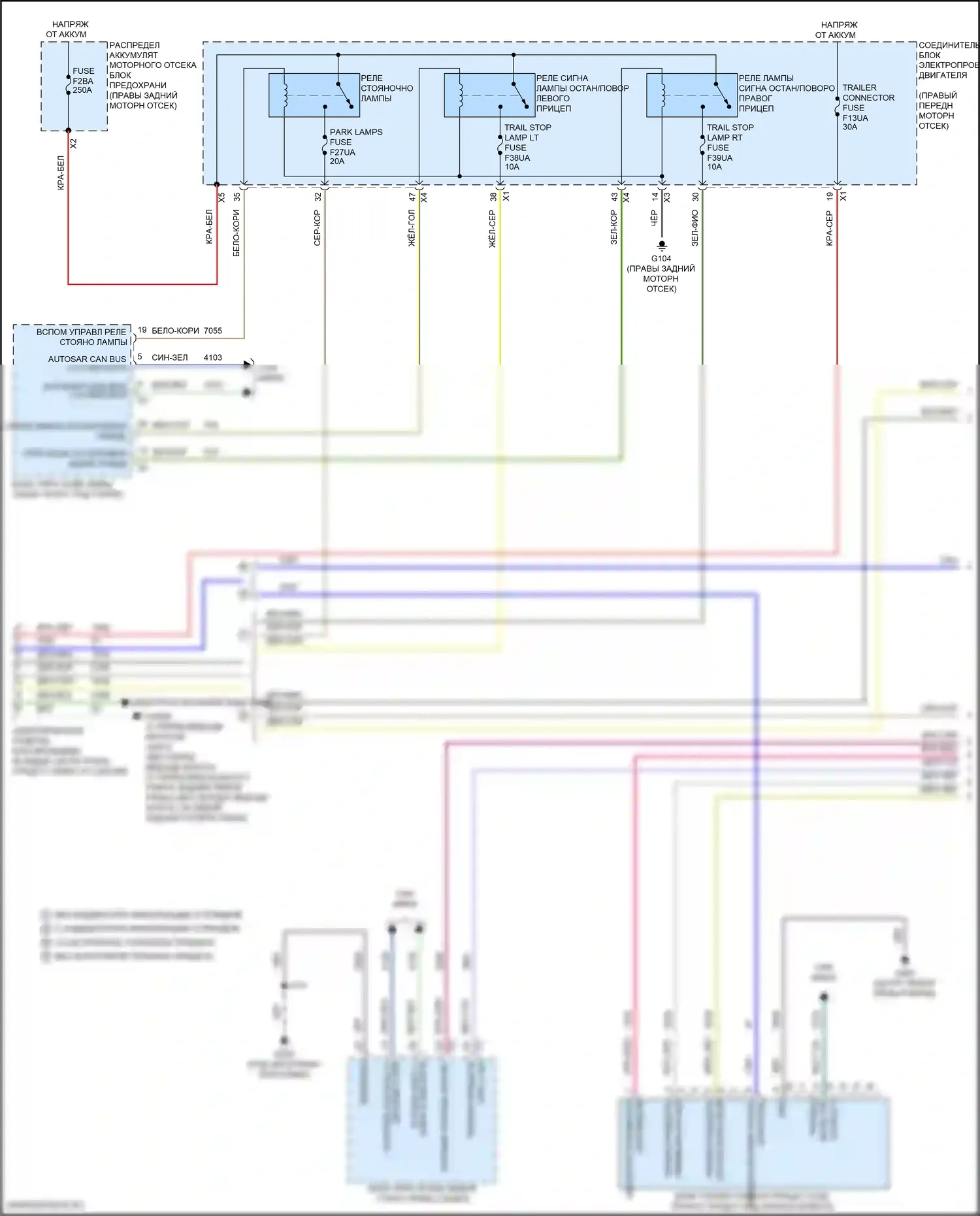Фары и фонари — Электросхема буксировки прицепа — Электросхема буксировки прицепа (1 из 2). GMC Canyon III (2022-2024)