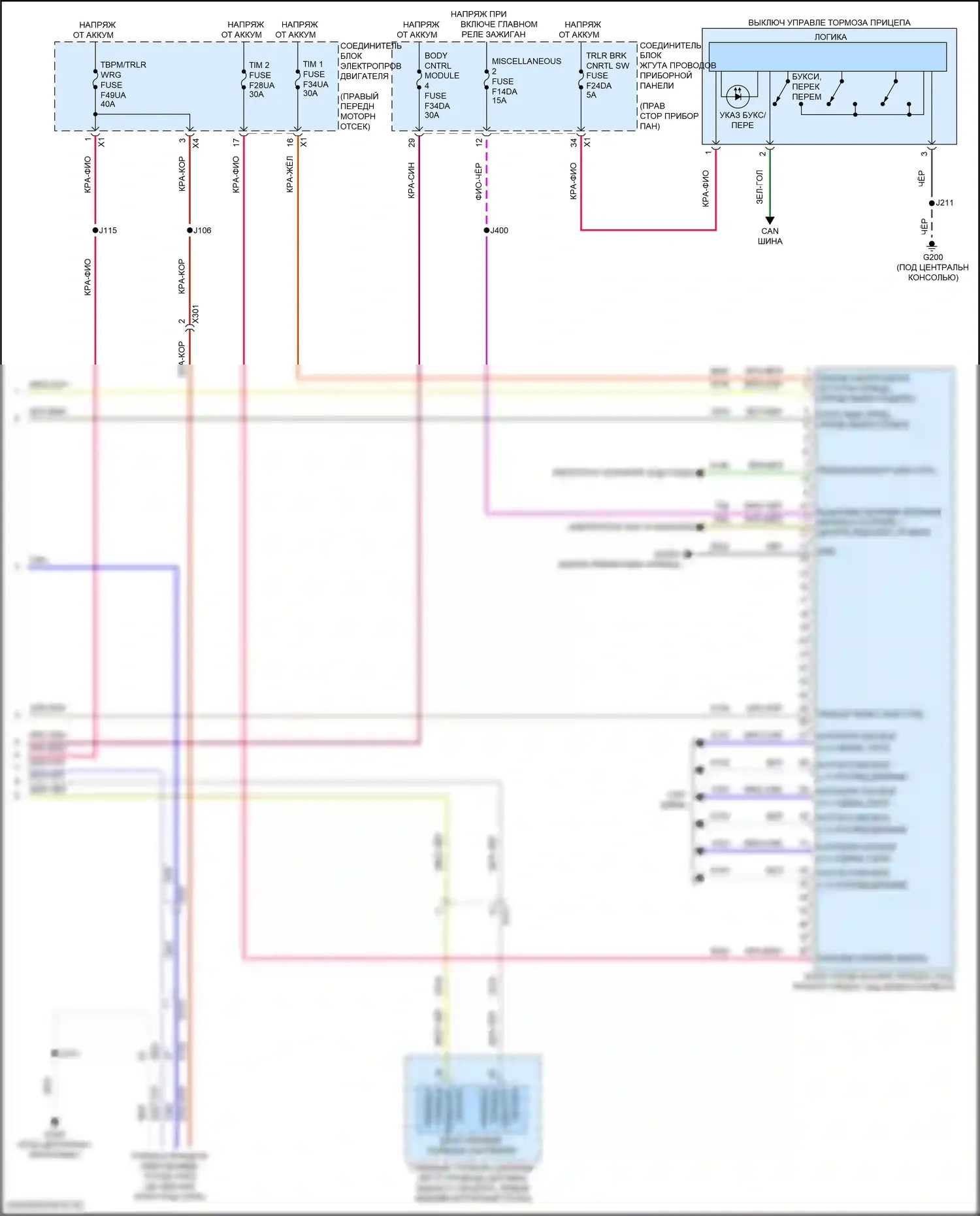 Фары и фонари — Электросхема буксировки прицепа — Электросхема буксировки прицепа (2 из 2). GMC Canyon III (2022-2024)