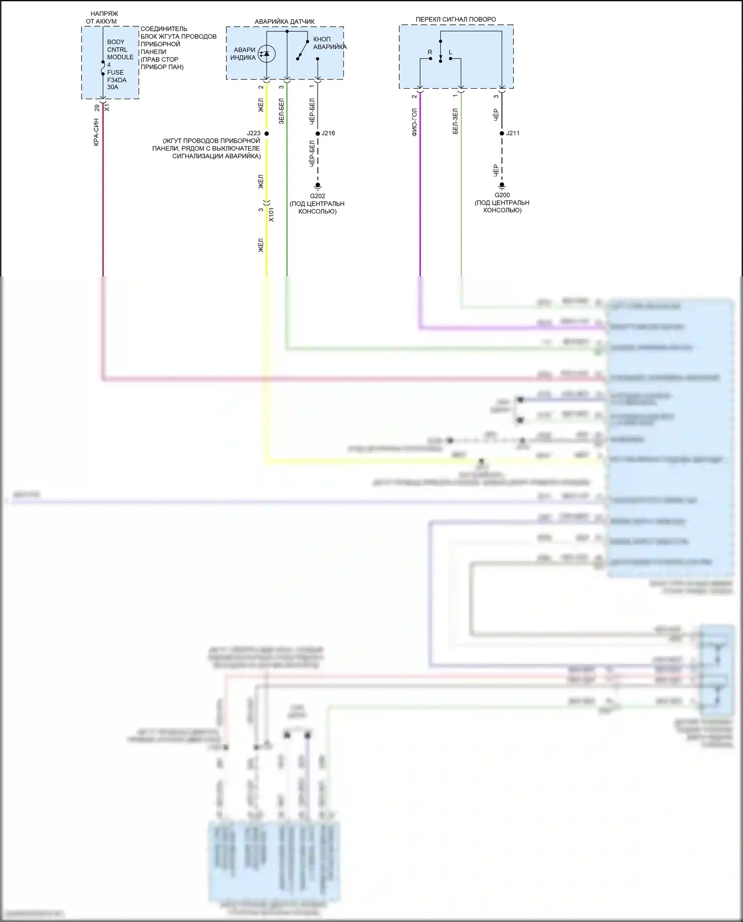 Фары и фонари — Электросхема фар и фонарей — Электросхема фар и фонарей (5 из 5). GMC Canyon III (2022-2024)