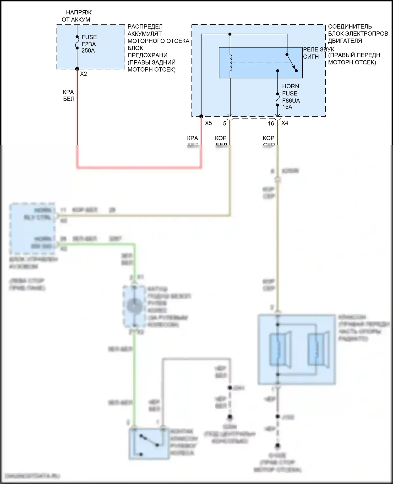 Клаксон — Электросхема клаксона — Электросхема клаксона. GMC Canyon III (2022-2024)